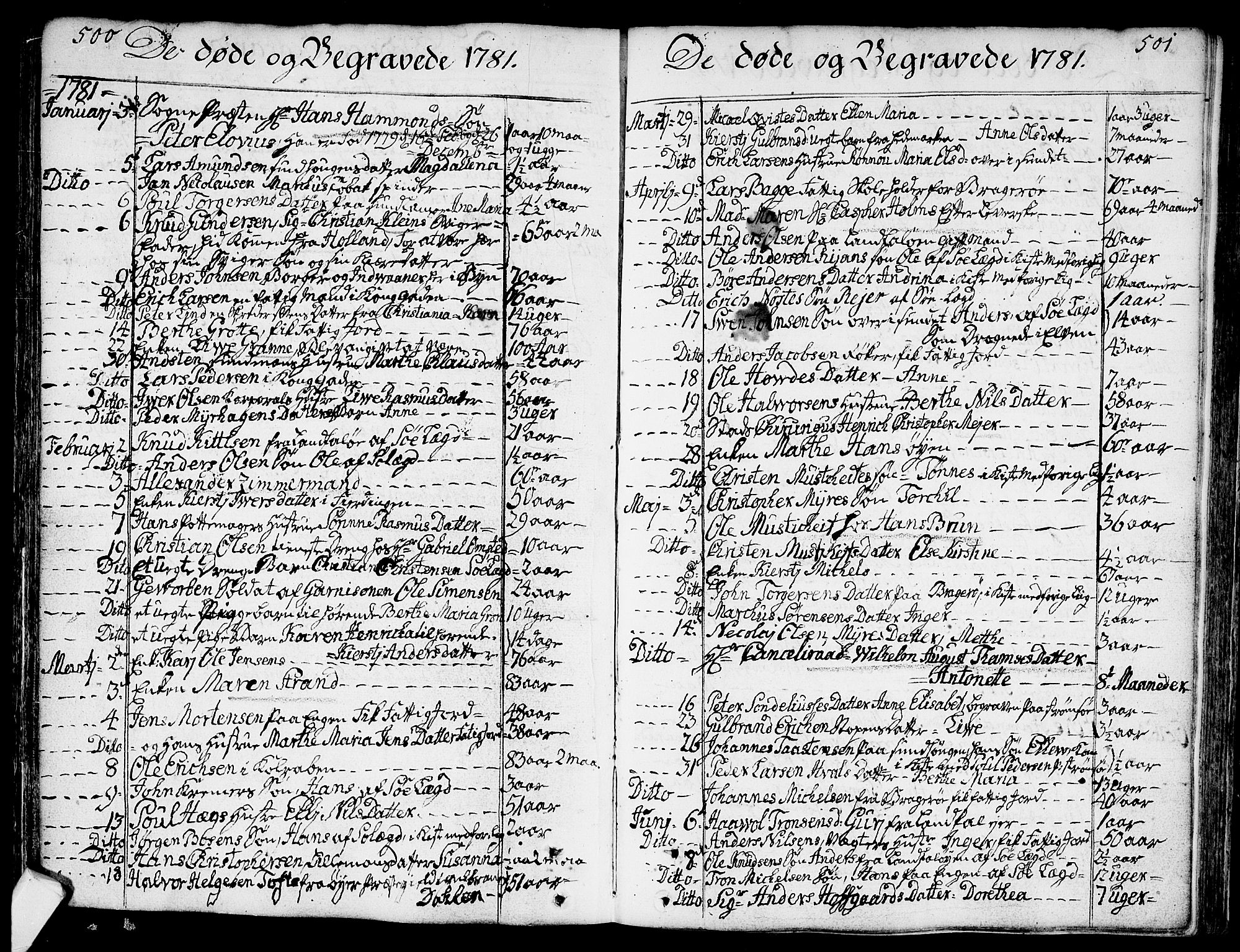 Bragernes kirkebøker, SAKO/A-6/F/Fa/L0005: Parish register (official) no. I 5, 1759-1781, p. 500-501