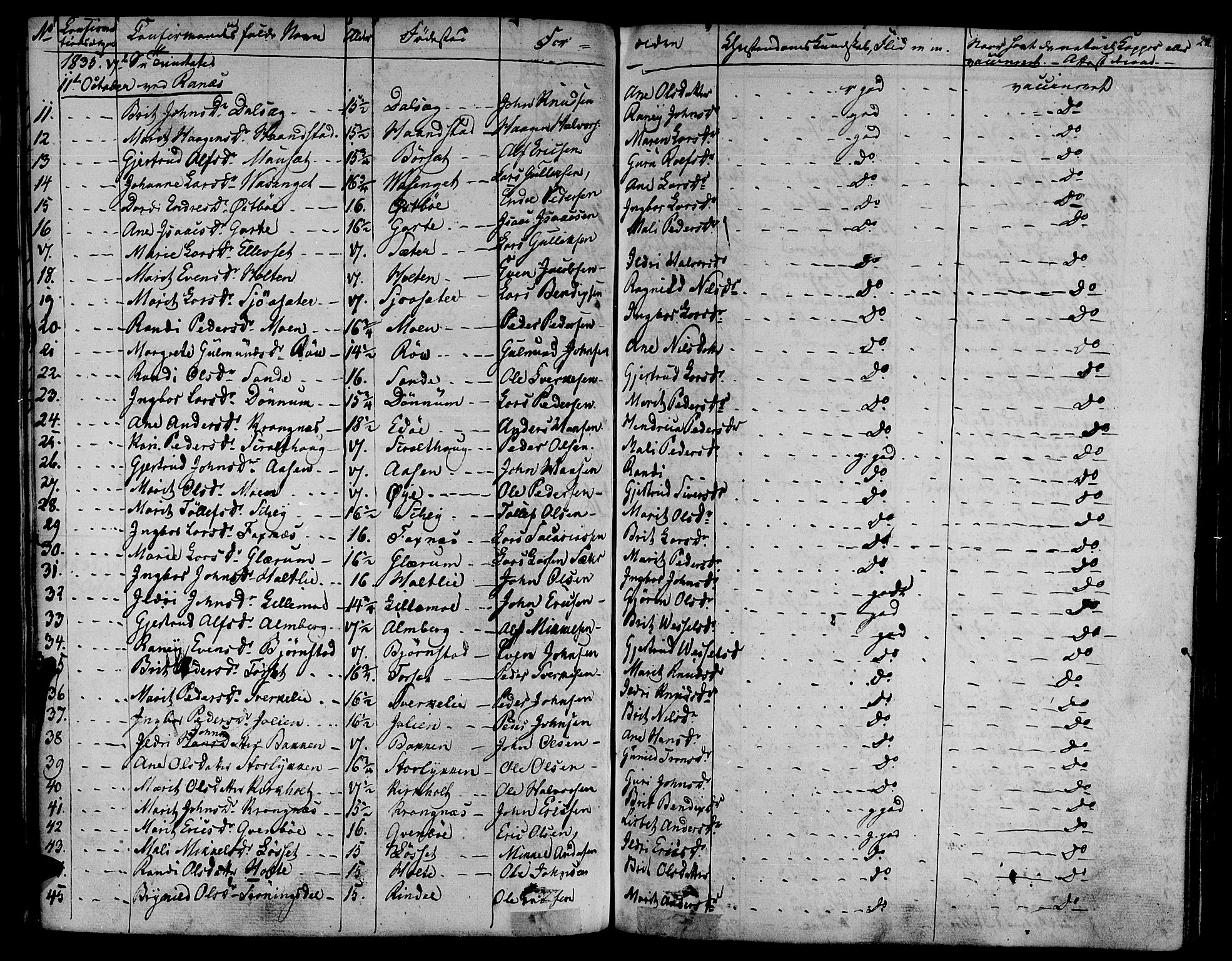 Ministerialprotokoller, klokkerbøker og fødselsregistre - Møre og Romsdal, AV/SAT-A-1454/595/L1042: Parish register (official) no. 595A04, 1829-1843, p. 241