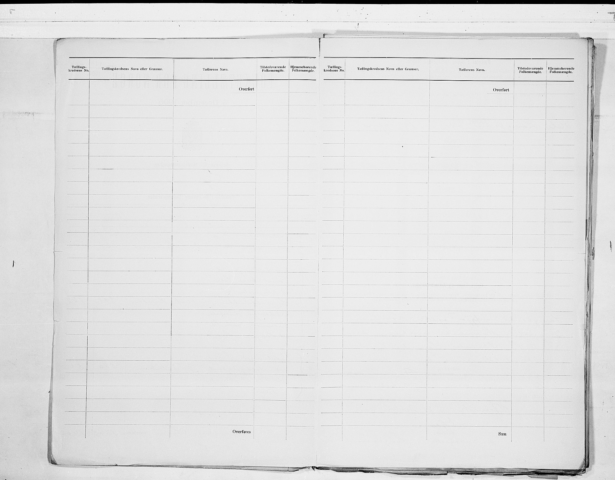 SAKO, 1900 census for Langesund, 1900, p. 3