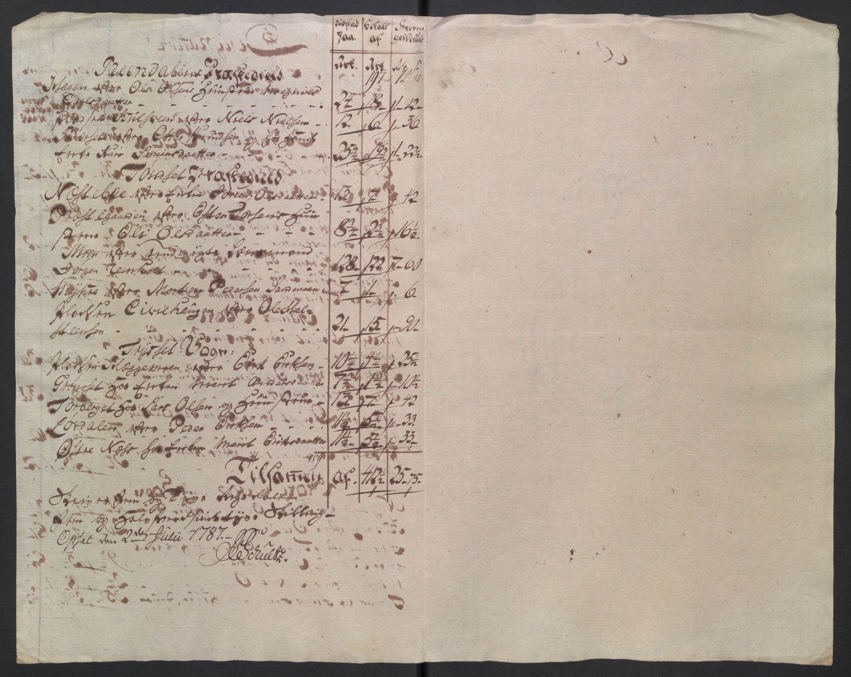 Rentekammeret inntil 1814, Reviderte regnskaper, Mindre regnskaper, AV/RA-EA-4068/Rb/L0014: Opplands amt, 1771-1779, p. 647