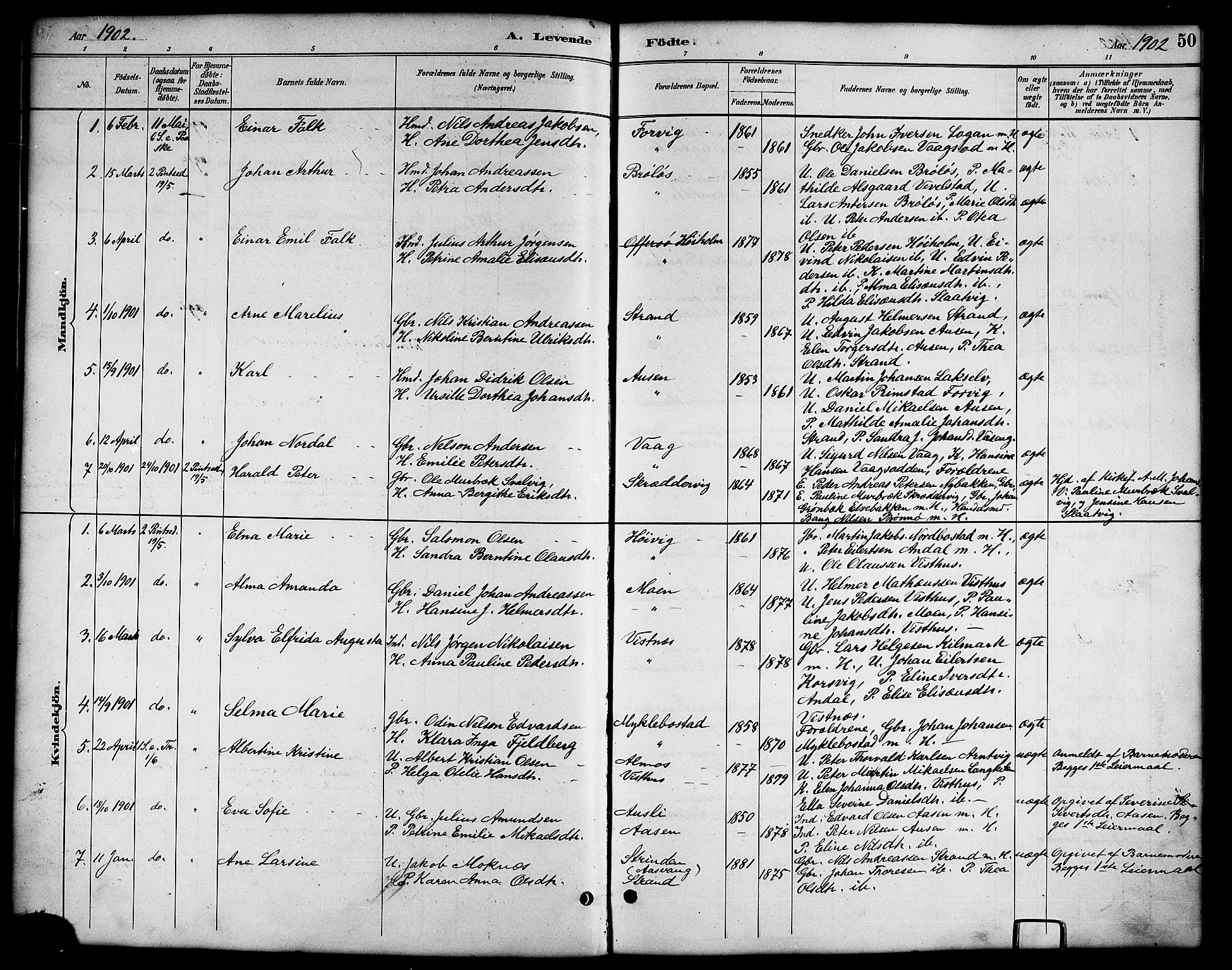 Ministerialprotokoller, klokkerbøker og fødselsregistre - Nordland, AV/SAT-A-1459/819/L0277: Parish register (copy) no. 819C03, 1888-1917, p. 50