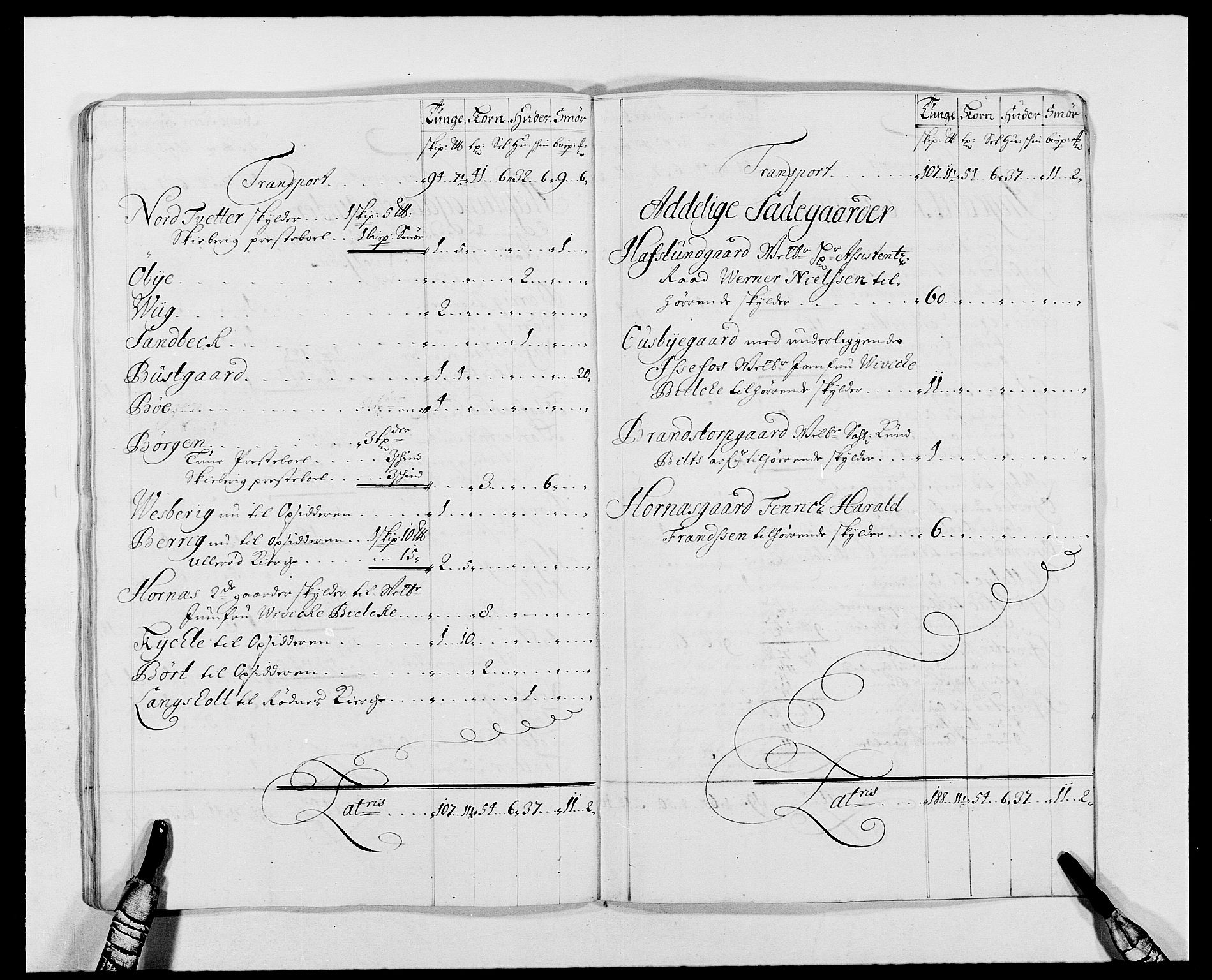 Rentekammeret inntil 1814, Reviderte regnskaper, Fogderegnskap, AV/RA-EA-4092/R01/L0010: Fogderegnskap Idd og Marker, 1690-1691, p. 355