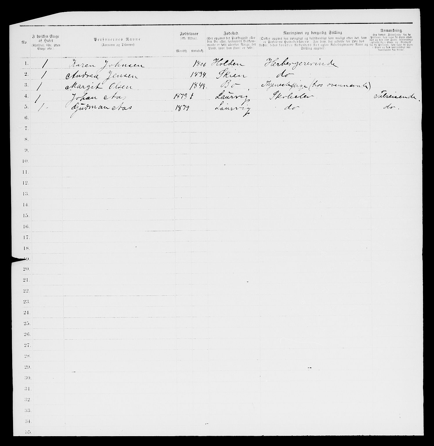 SAKO, 1885 census for 0806 Skien, 1885, p. 5