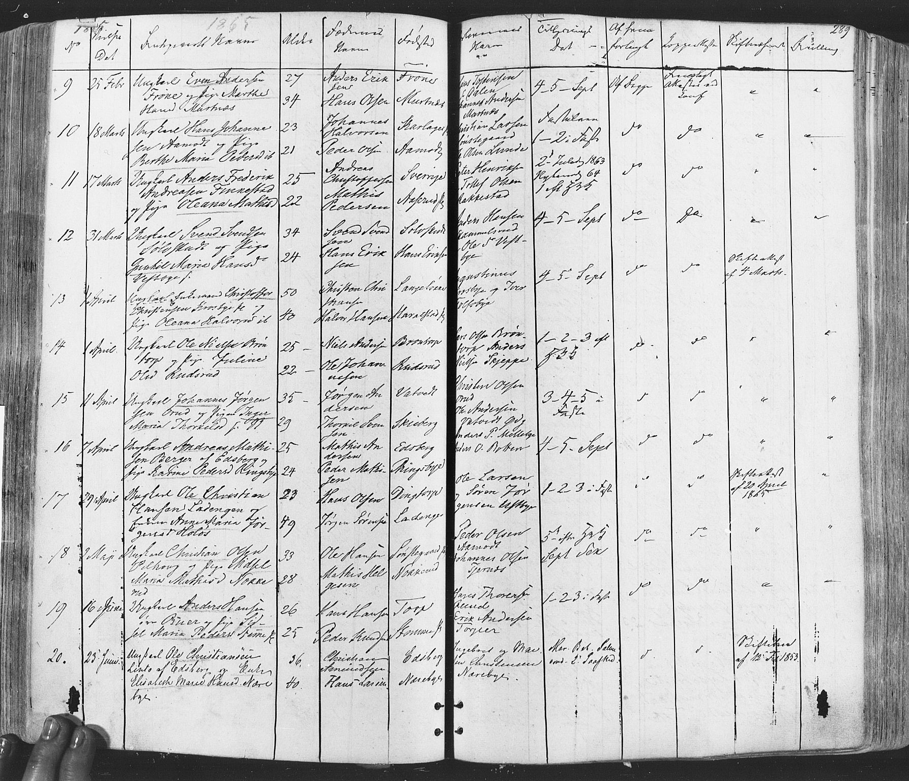 Rakkestad prestekontor Kirkebøker, AV/SAO-A-2008/F/Fa/L0011: Parish register (official) no. I 11, 1862-1877, p. 289