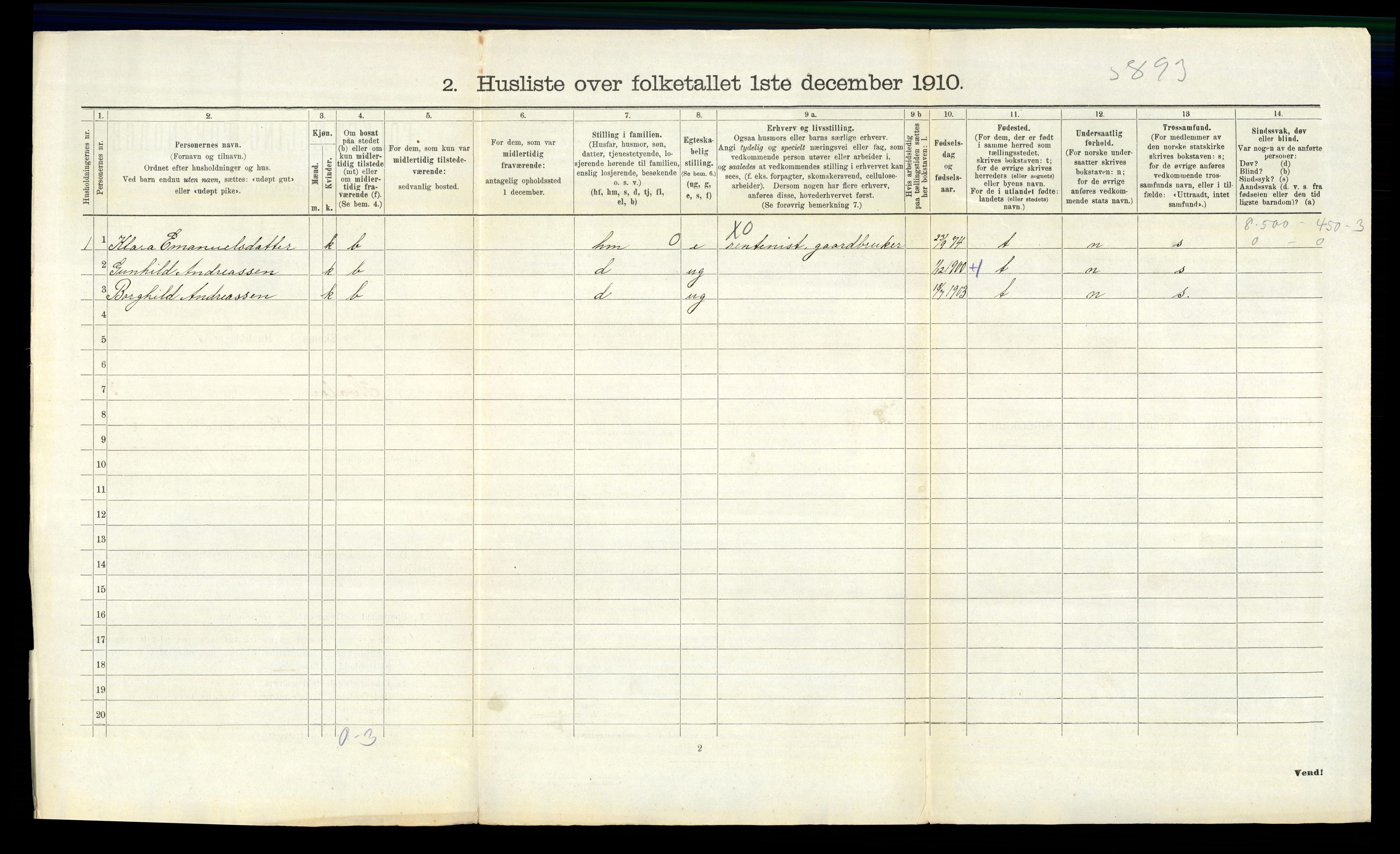 RA, 1910 census for Hvaler, 1910, p. 253