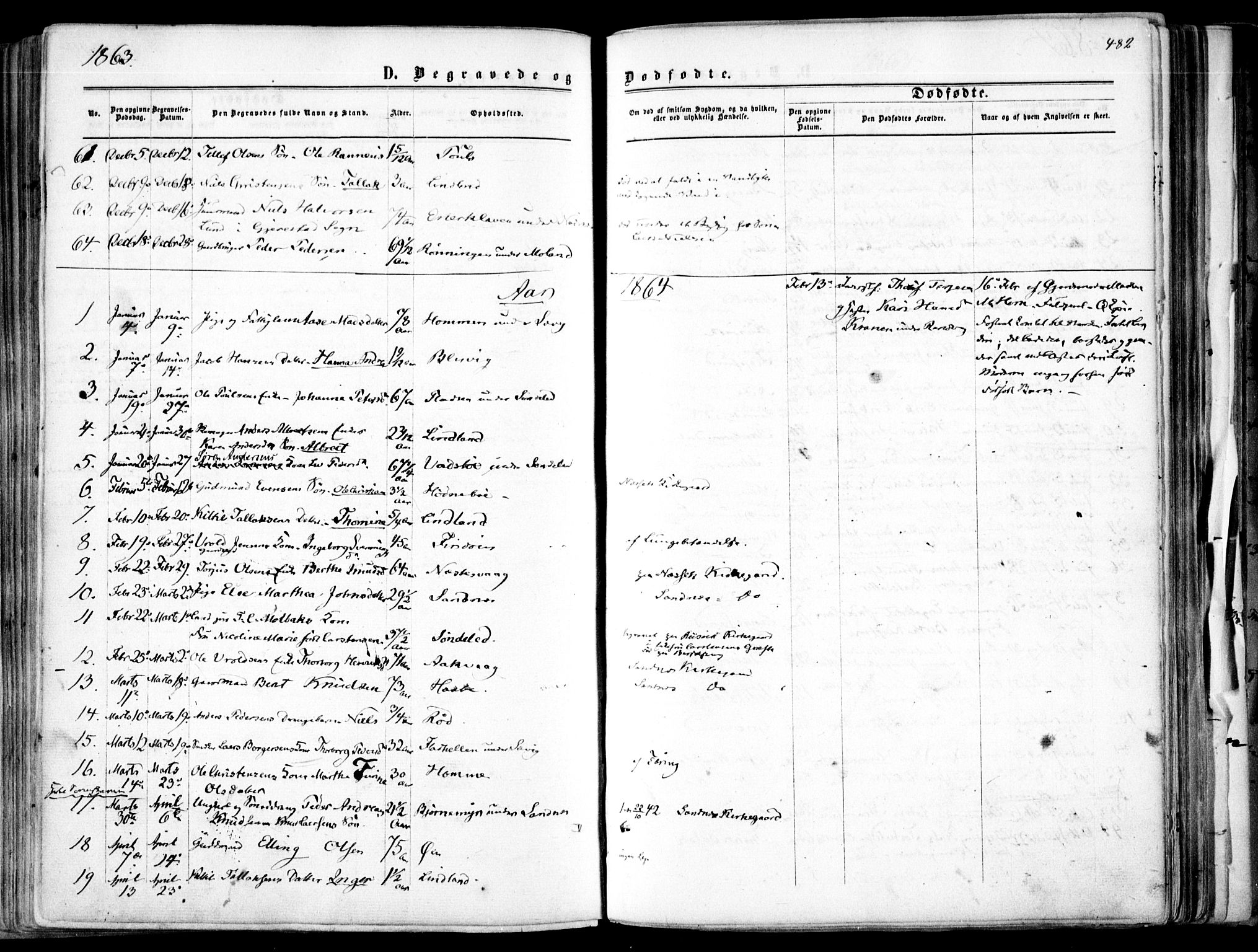 Søndeled sokneprestkontor, SAK/1111-0038/F/Fa/L0003: Parish register (official) no. A 3, 1861-1879, p. 482
