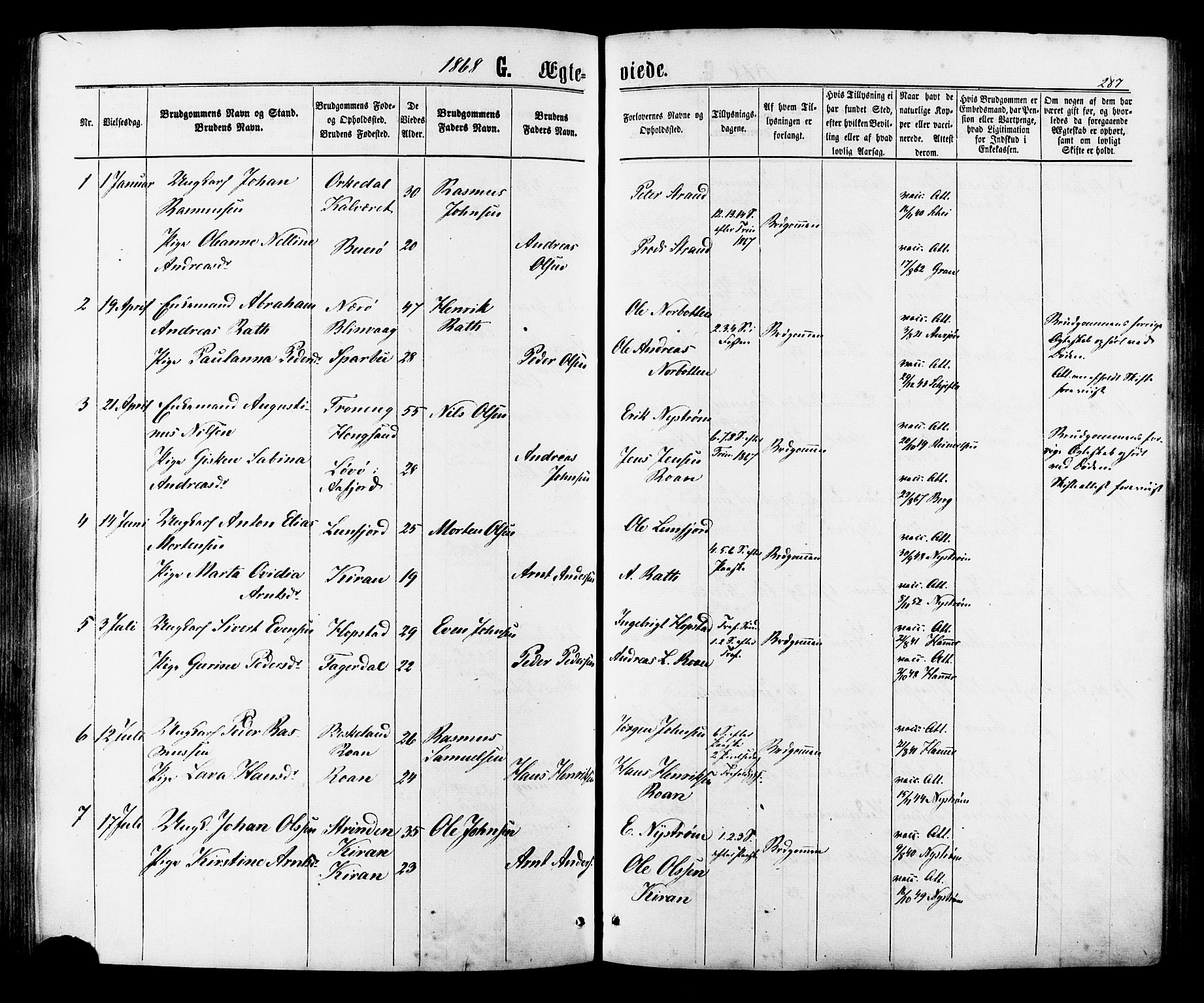 Ministerialprotokoller, klokkerbøker og fødselsregistre - Sør-Trøndelag, SAT/A-1456/657/L0706: Parish register (official) no. 657A07, 1867-1878, p. 287