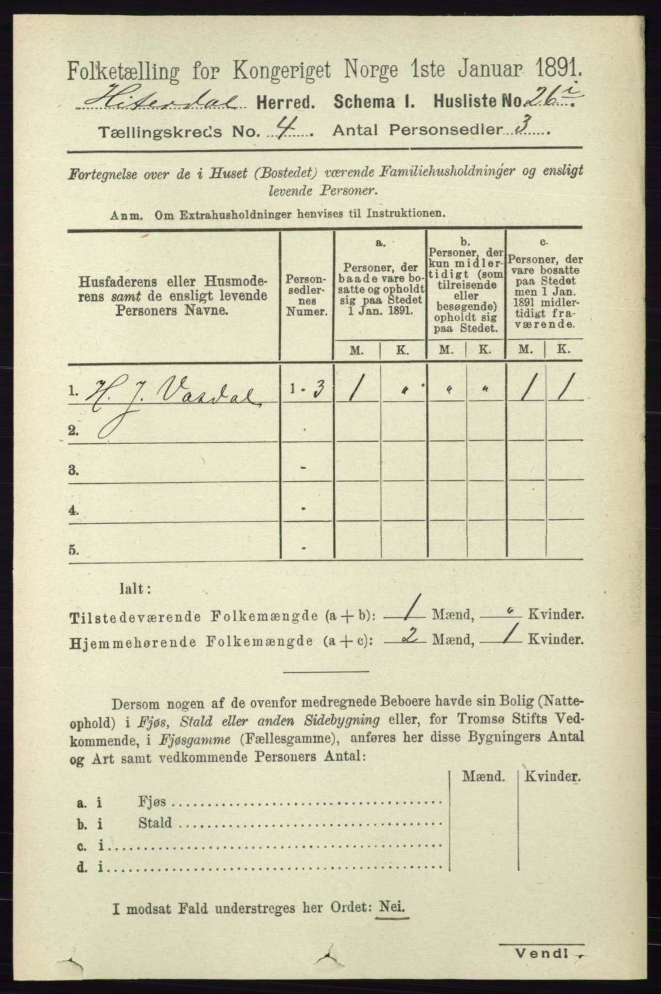 RA, 1891 census for 0823 Heddal, 1891, p. 1665