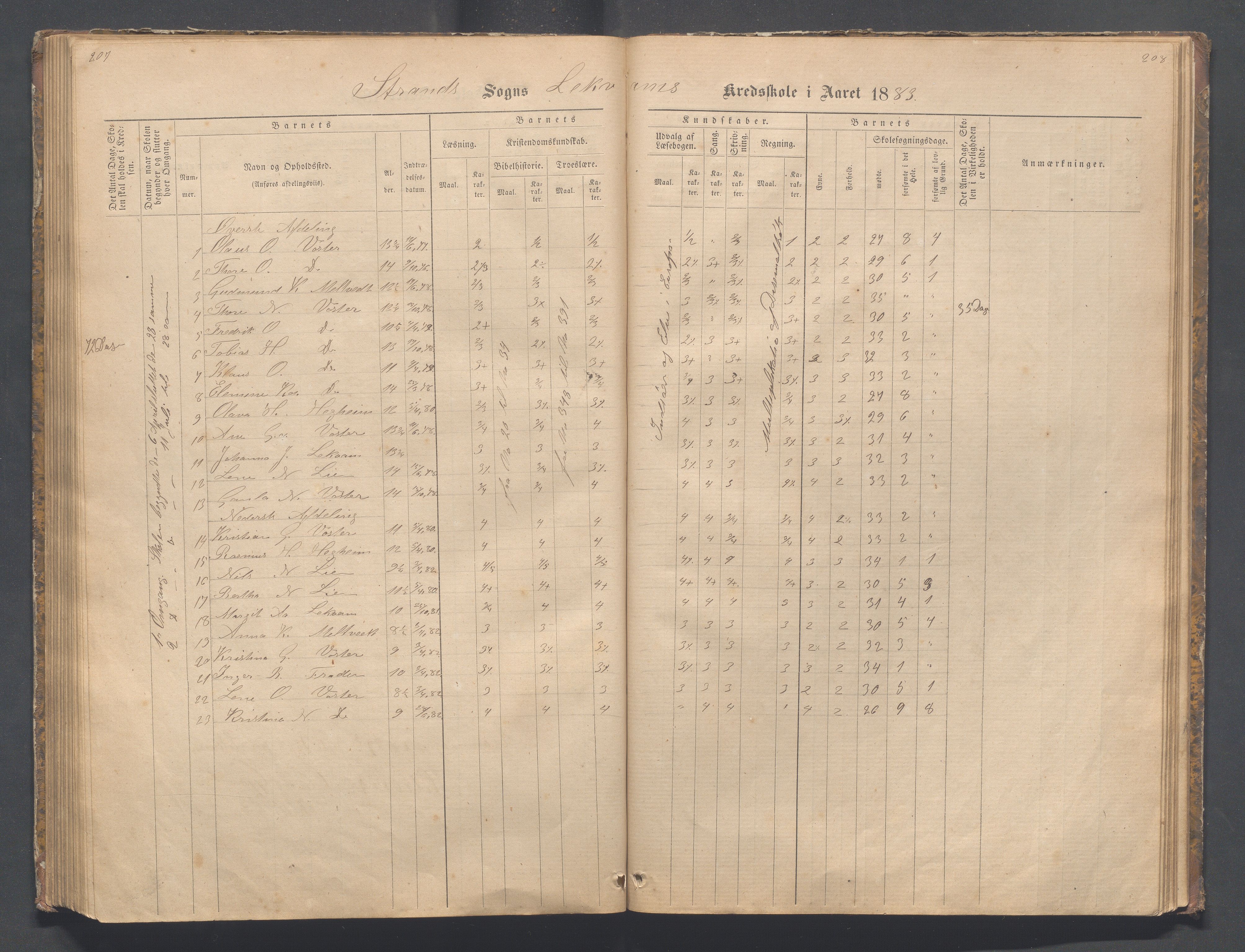 Strand kommune - Bjørheimsbygd skole, IKAR/A-147/H/L0001: Skoleprotokoll for Bjørheimsbygd,Lekvam og Hidle krets, 1873-1884, p. 207-208