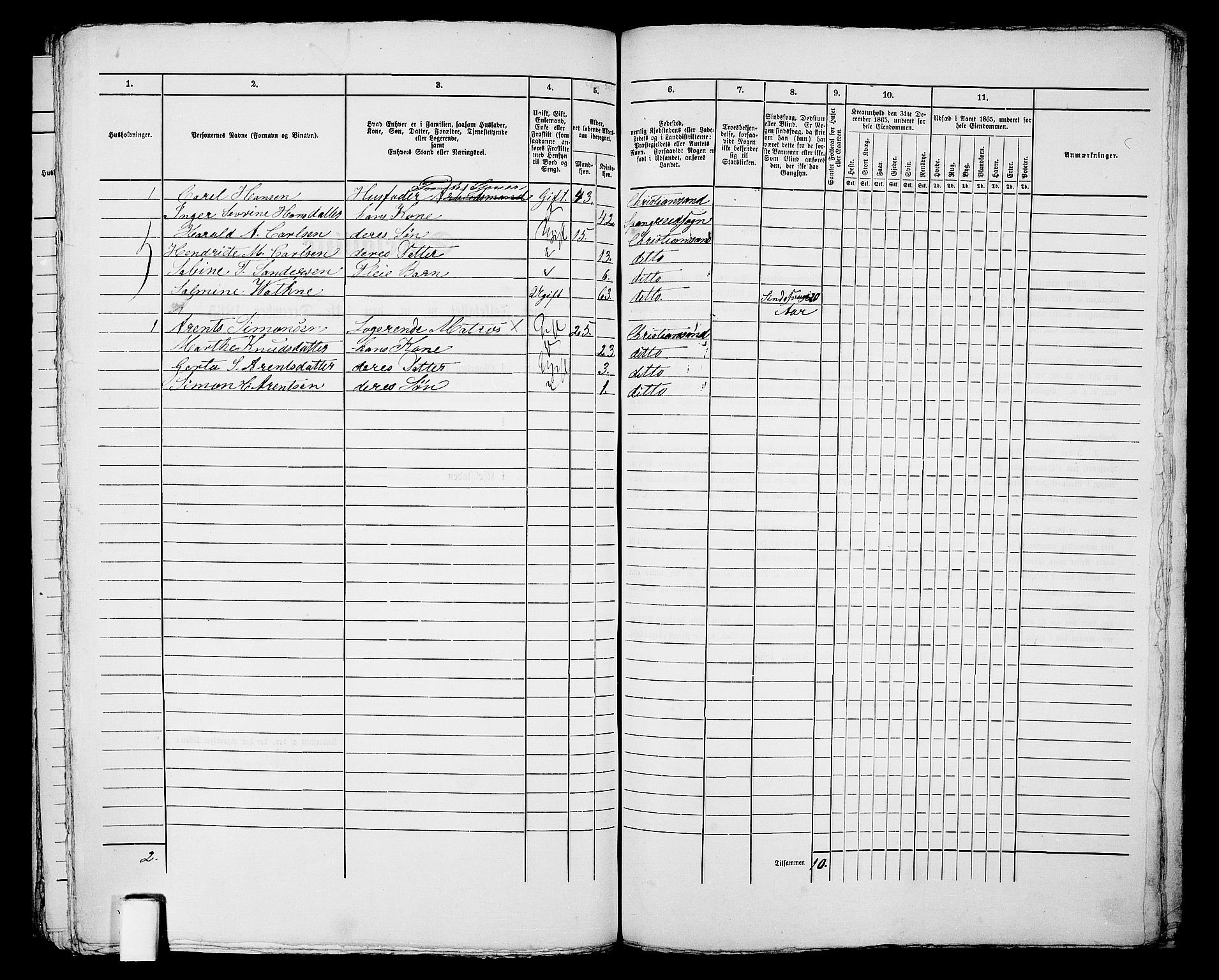 RA, 1865 census for Kristiansand, 1865, p. 501