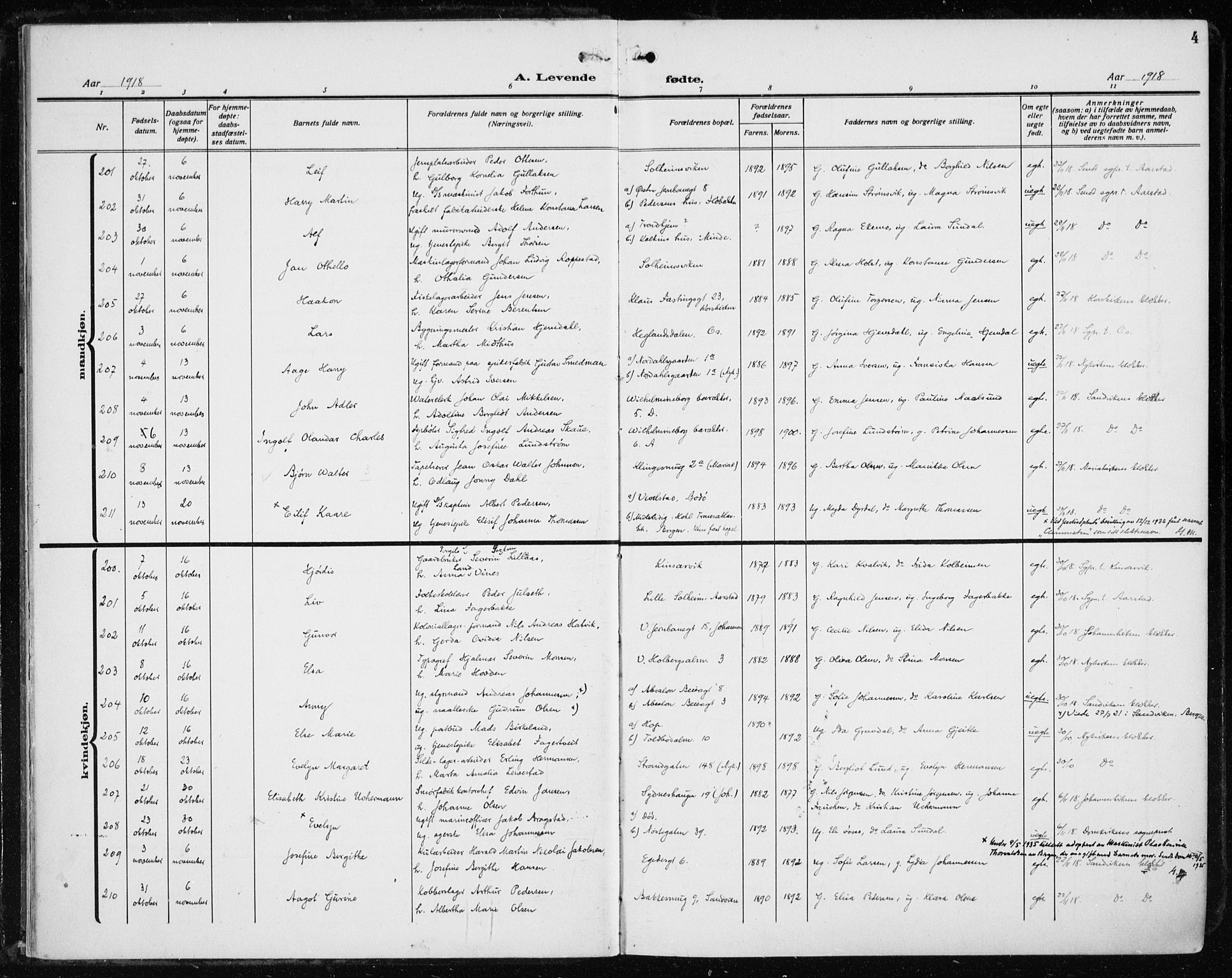 Fødselsstiftelsens sokneprestembete*, SAB/-: Parish register (official) no. A 5, 1918-1926, p. 4