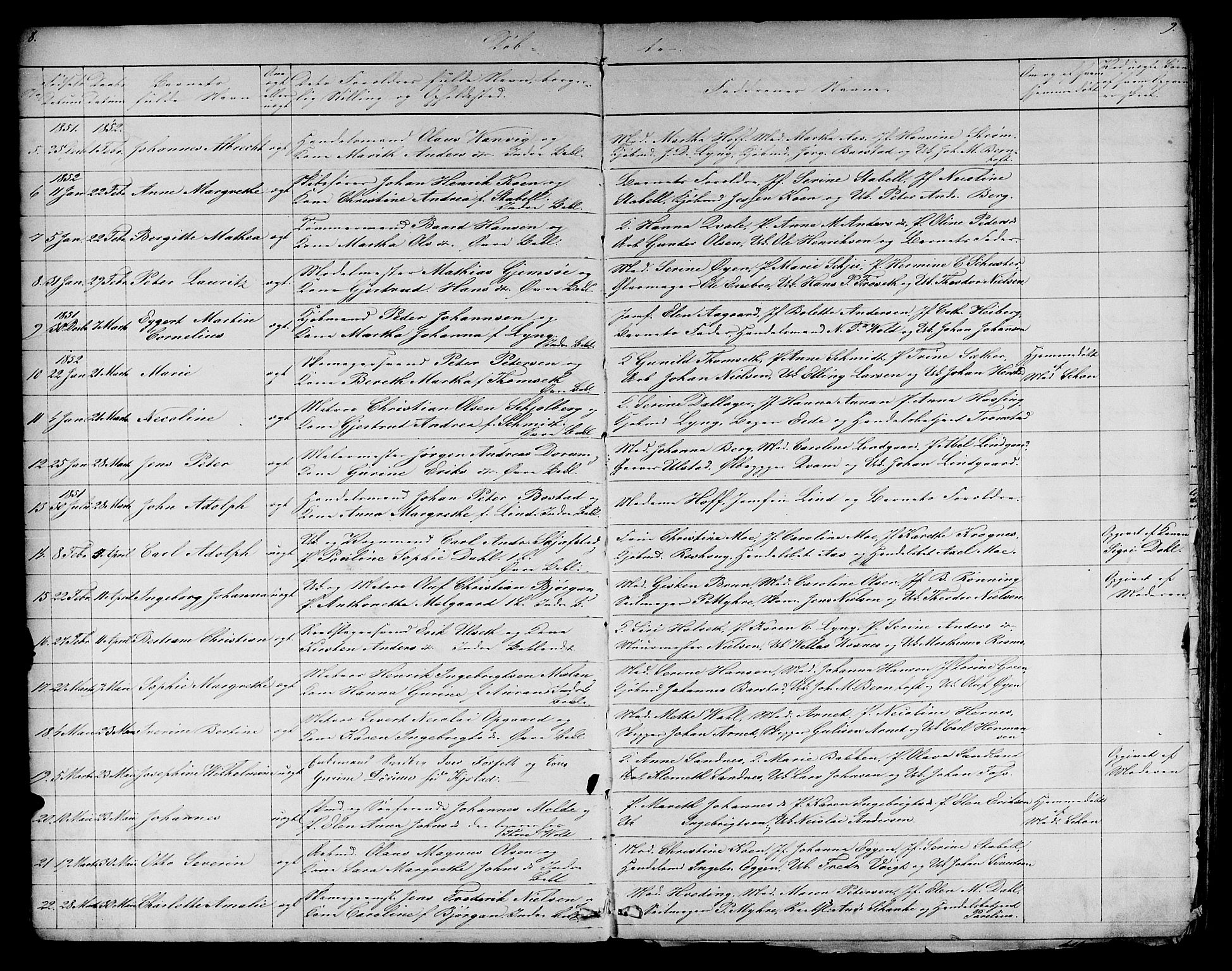 Ministerialprotokoller, klokkerbøker og fødselsregistre - Sør-Trøndelag, SAT/A-1456/604/L0219: Parish register (copy) no. 604C02, 1851-1869, p. 8-9