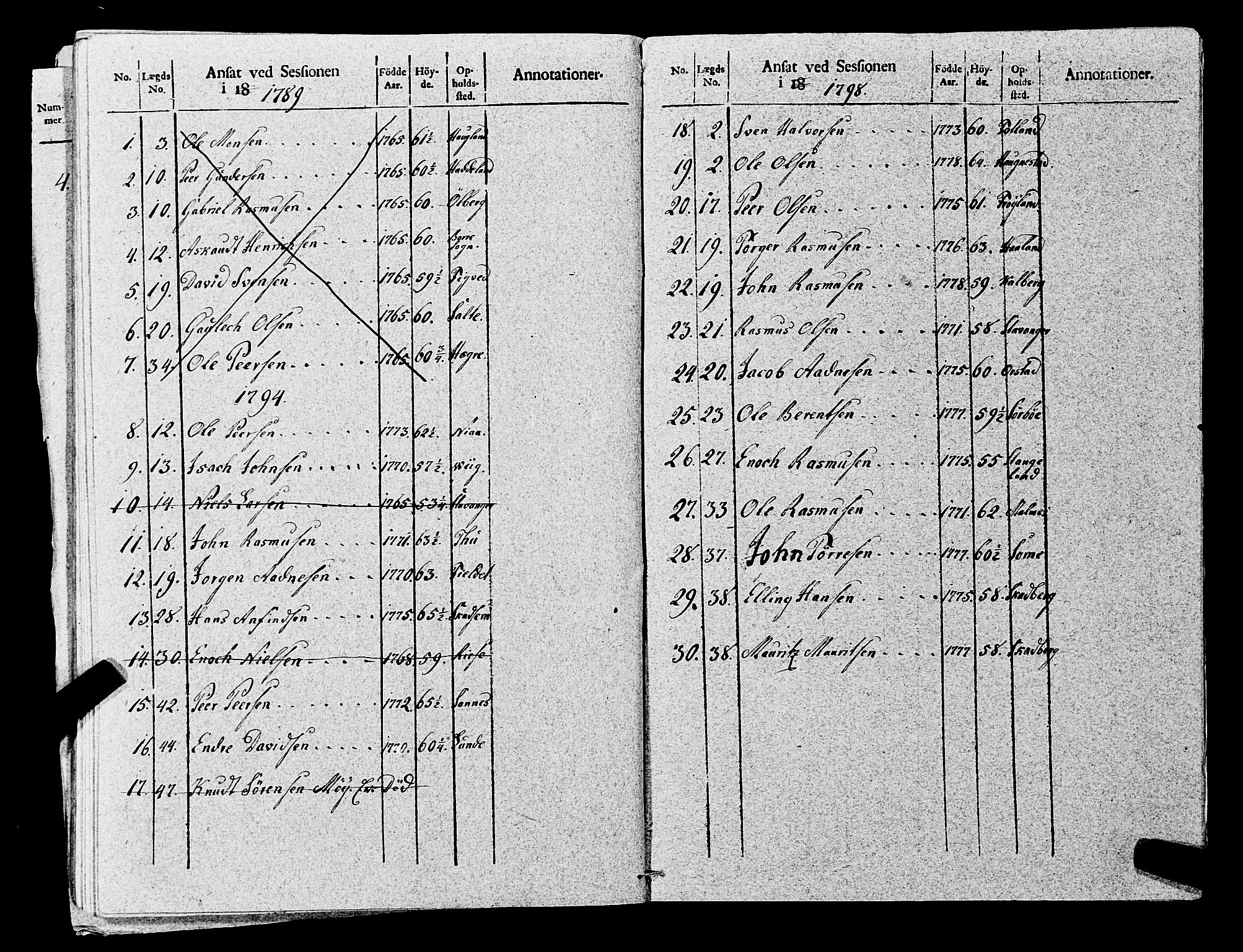 Fylkesmannen i Rogaland, AV/SAST-A-101928/99/3/325/325CA, 1655-1832, p. 8674