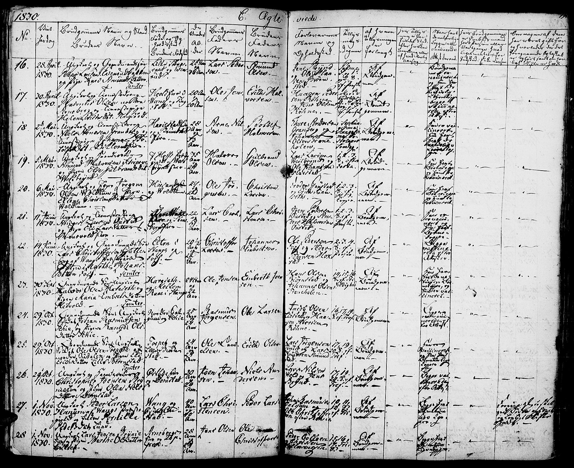 Romedal prestekontor, AV/SAH-PREST-004/K/L0003: Parish register (official) no. 3, 1829-1846, p. 194