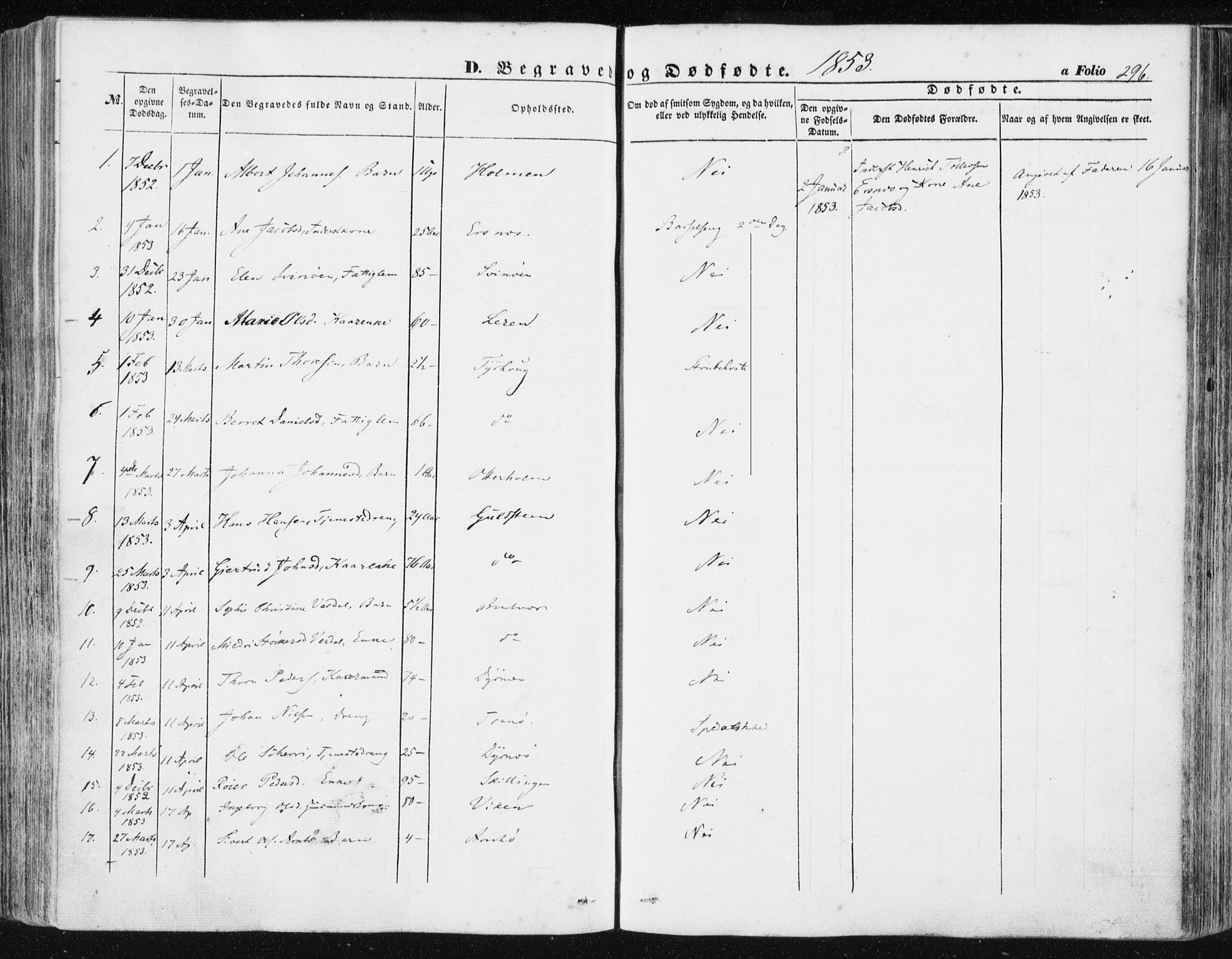 Ministerialprotokoller, klokkerbøker og fødselsregistre - Møre og Romsdal, SAT/A-1454/581/L0937: Parish register (official) no. 581A05, 1853-1872, p. 296