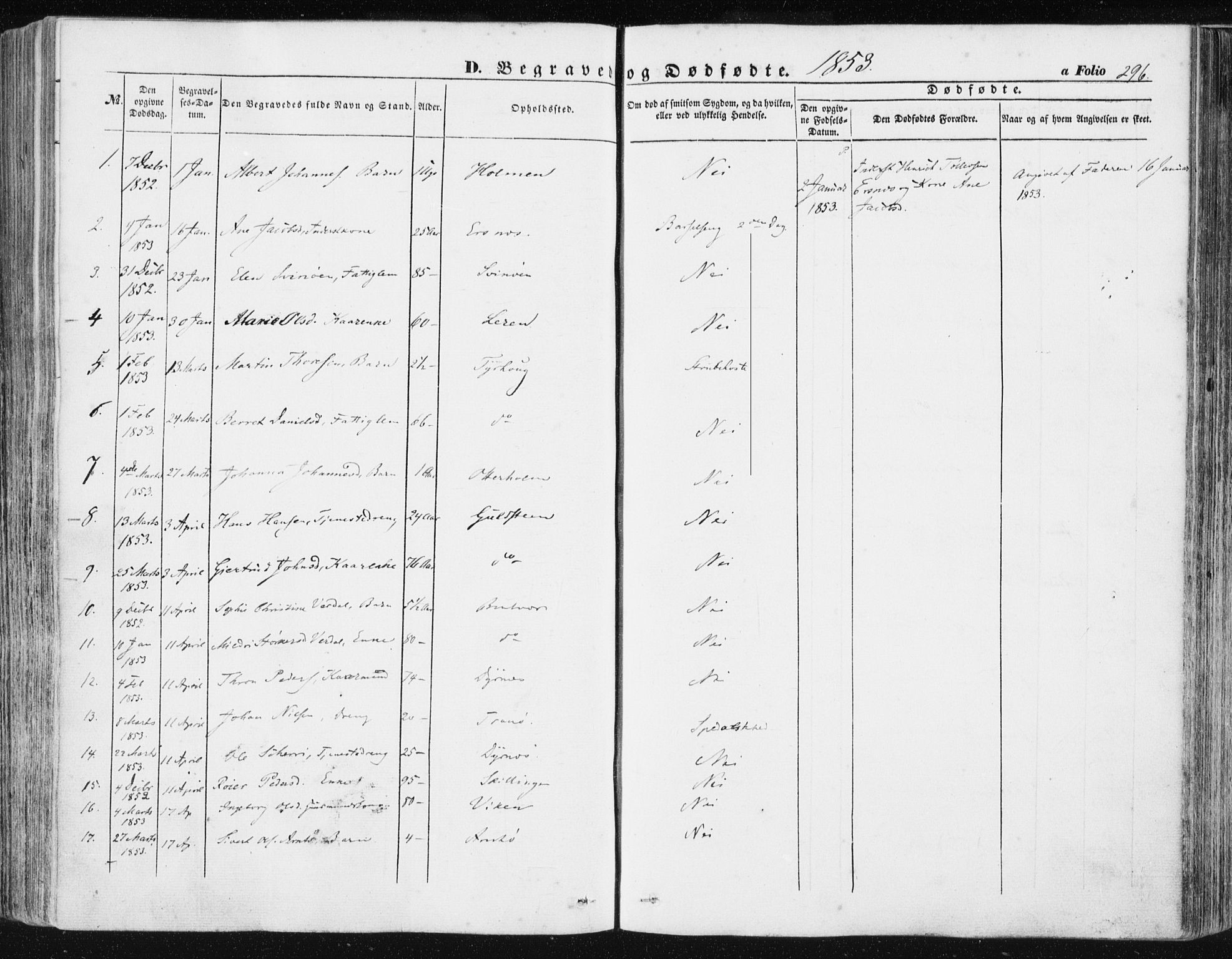 Ministerialprotokoller, klokkerbøker og fødselsregistre - Møre og Romsdal, AV/SAT-A-1454/581/L0937: Parish register (official) no. 581A05, 1853-1872, p. 296