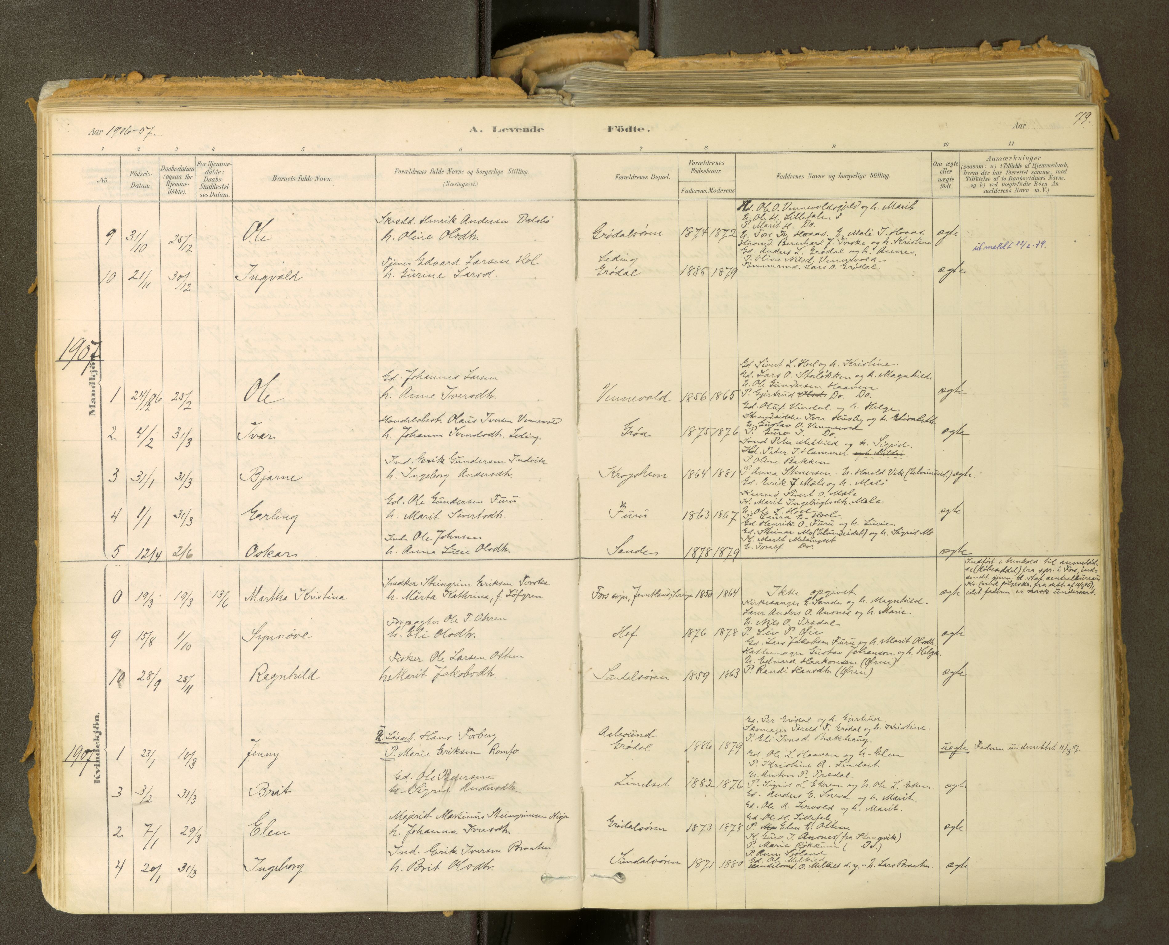 Sunndal sokneprestkontor, SAT/A-1085/1/I/I1/I1a: Parish register (official) no. 2, 1877-1914, p. 79