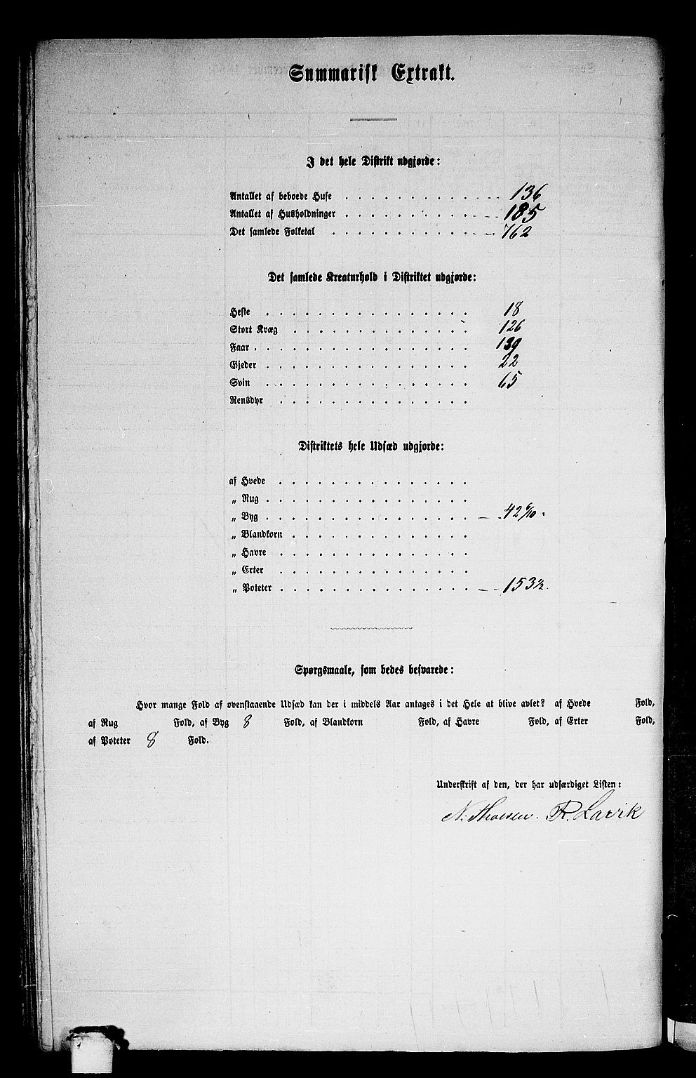 RA, 1865 census for Lærdal, 1865, p. 158