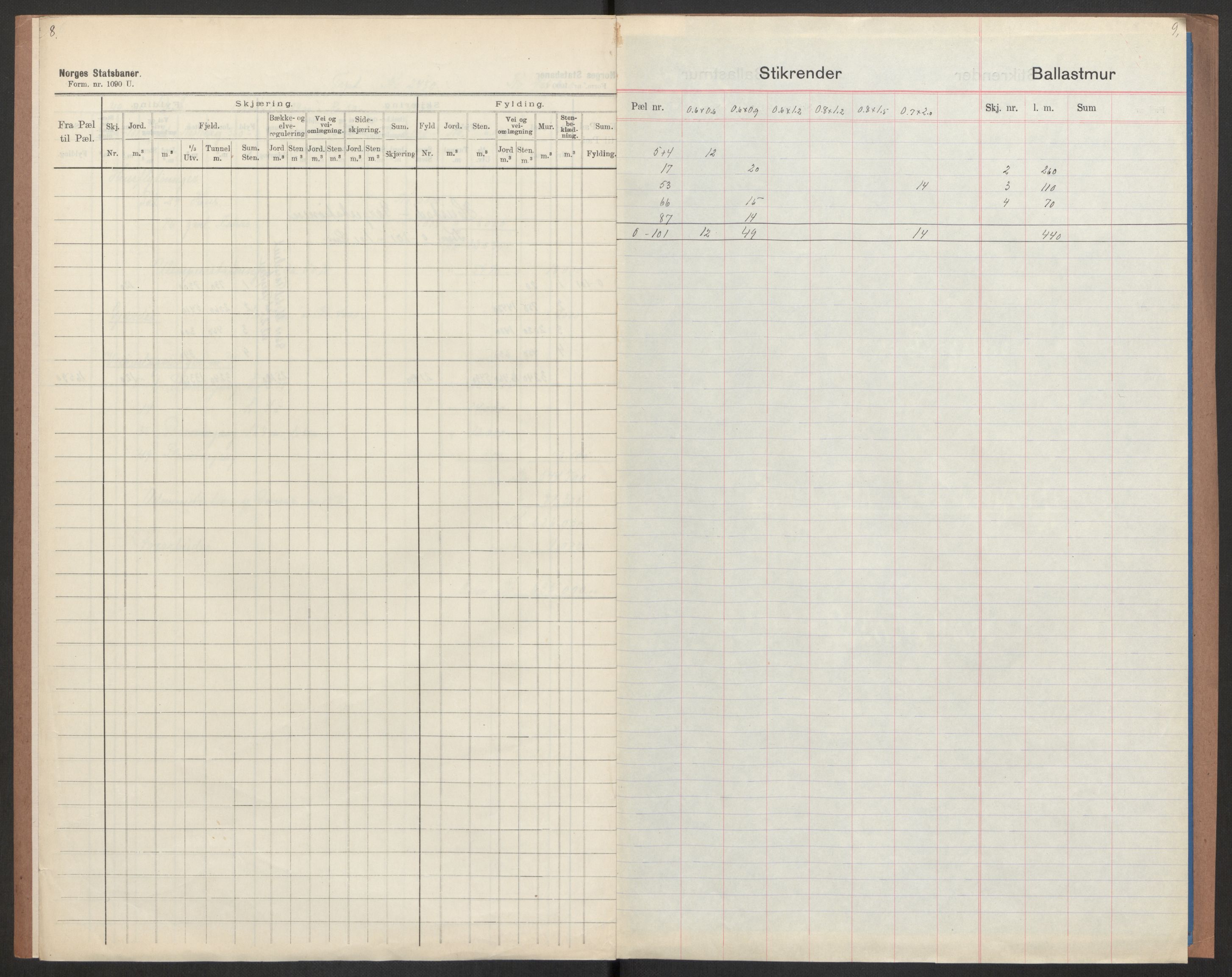 Norges Statsbaner, Baneavdelingen B, AV/RA-S-1619/1/F/Fa/L0042: NORGE-JYLLAND, 1920, p. 237