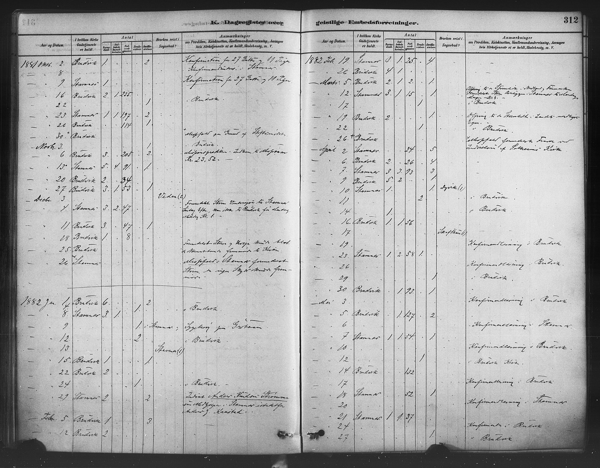 Bruvik Sokneprestembete, SAB/A-74701/H/Haa: Parish register (official) no. B 1, 1878-1904, p. 312