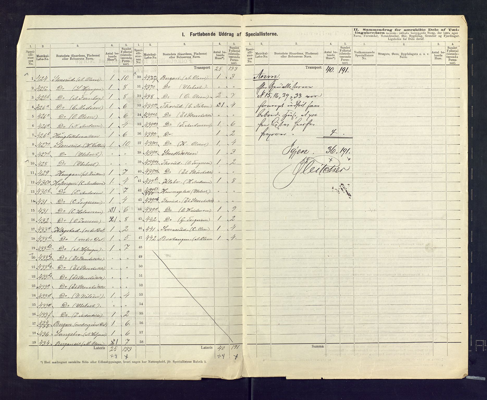 SAKO, 1875 census for 0623P Modum, 1875, p. 79