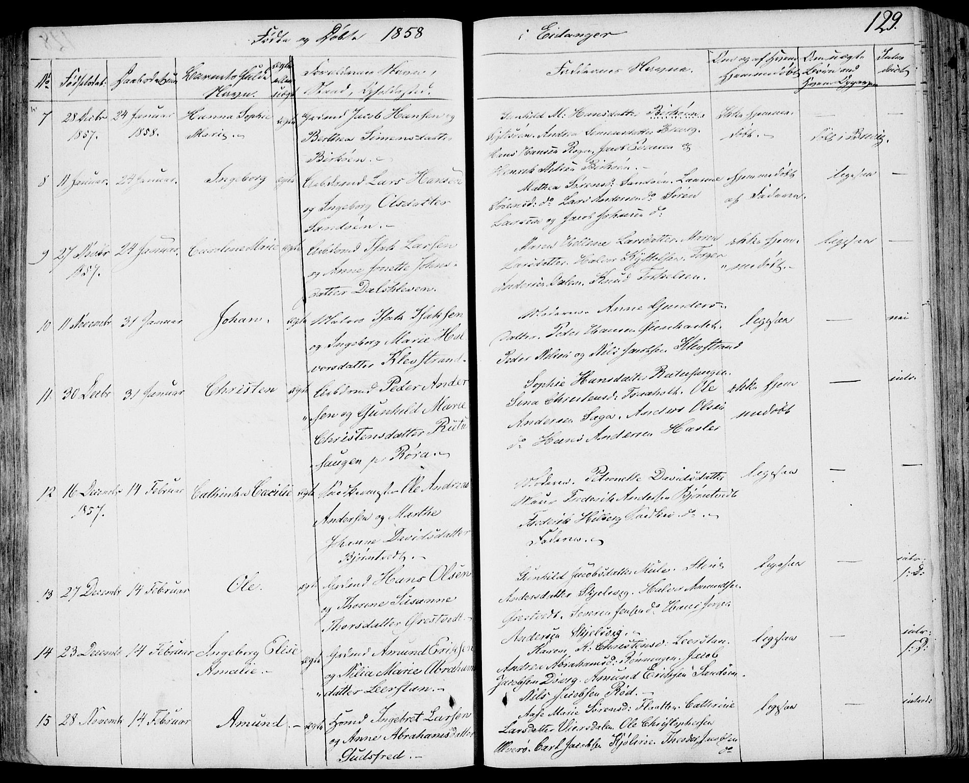 Eidanger kirkebøker, SAKO/A-261/F/Fa/L0008: Parish register (official) no. 8, 1831-1858, p. 129