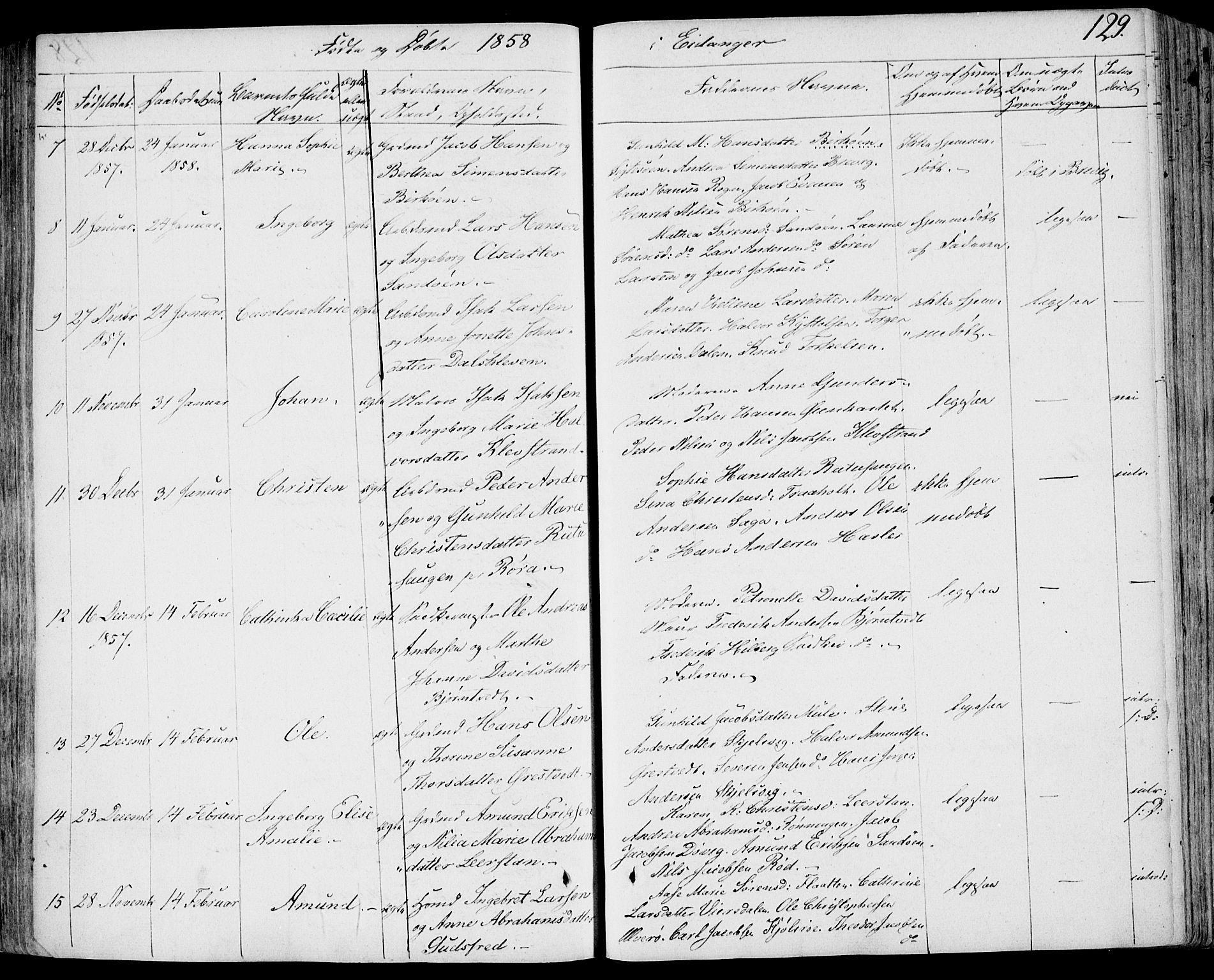 Eidanger kirkebøker, AV/SAKO-A-261/F/Fa/L0008: Parish register (official) no. 8, 1831-1858, p. 129