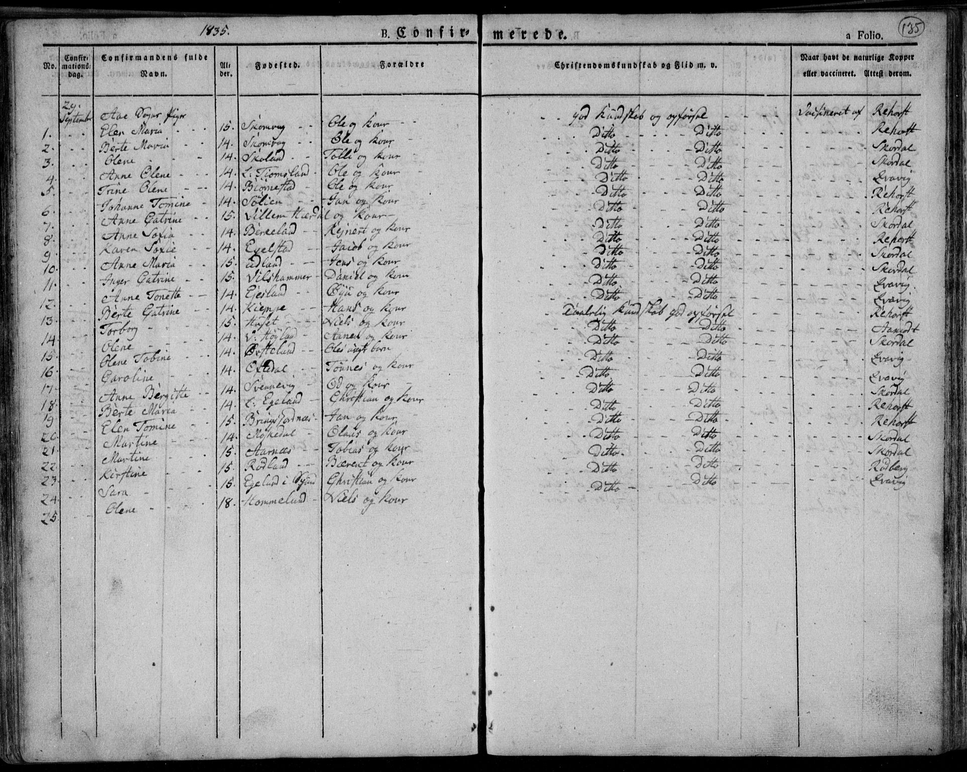 Lyngdal sokneprestkontor, AV/SAK-1111-0029/F/Fa/Fac/L0007: Parish register (official) no. A 7, 1825-1838, p. 135