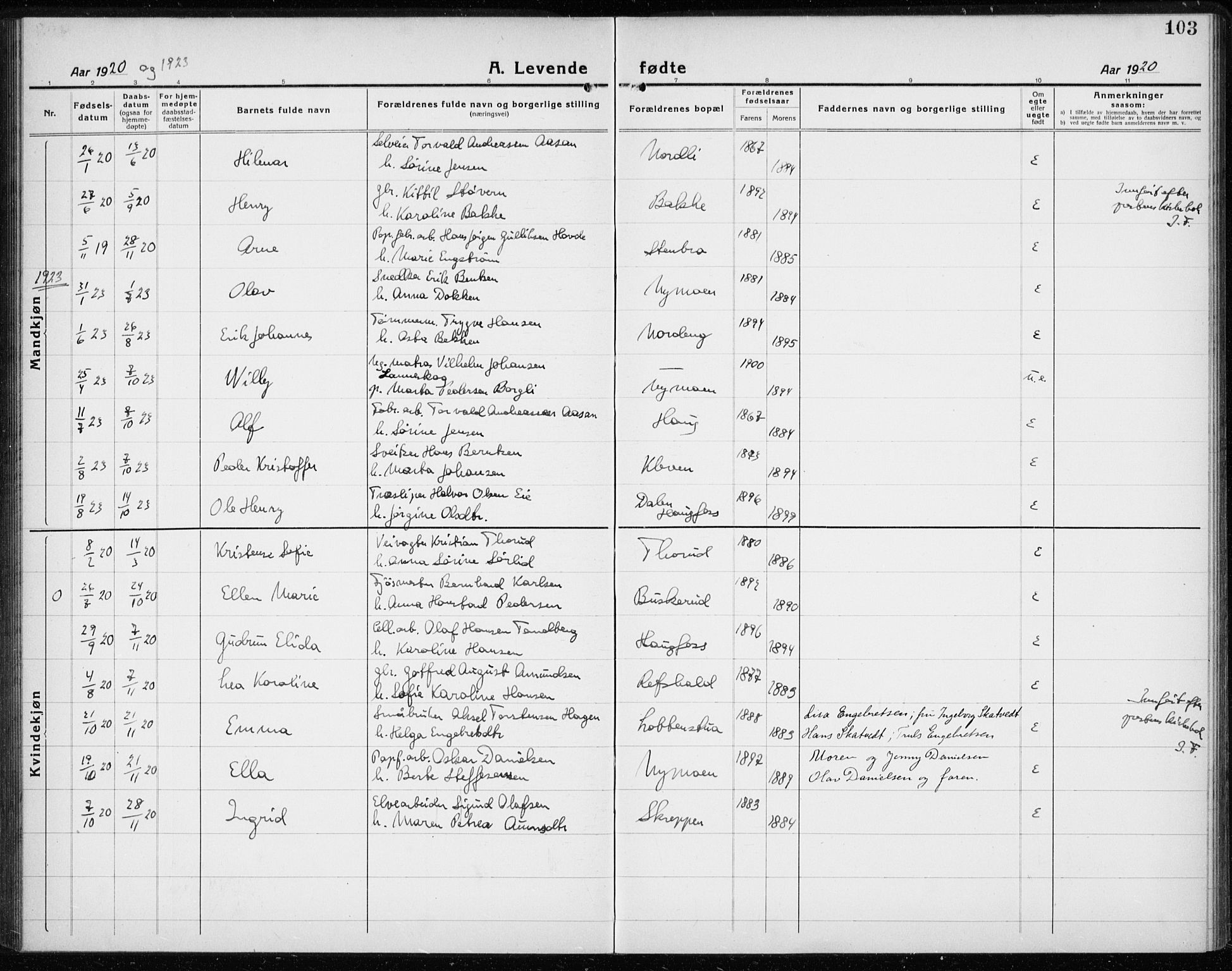 Modum kirkebøker, AV/SAKO-A-234/G/Gc/L0002: Parish register (copy) no. III 2, 1919-1935, p. 103