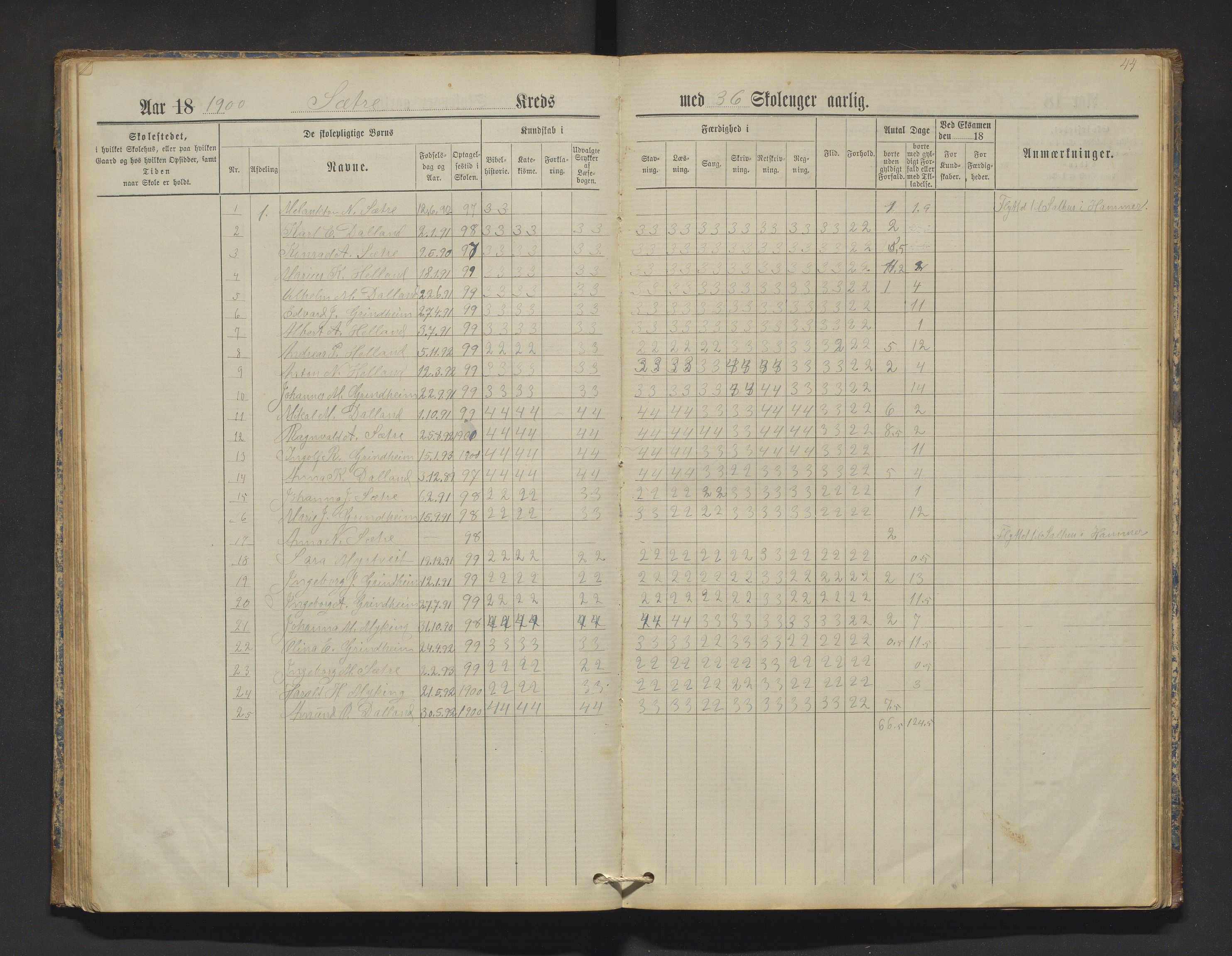 Manger kommune. Barneskulane, IKAH/1261-231/F/Fa/L0002: Skuleprotokoll for Toska, Manger, Dalland, Lilletvedt, Sætre og Helle krinsar , 1882-1916, p. 44