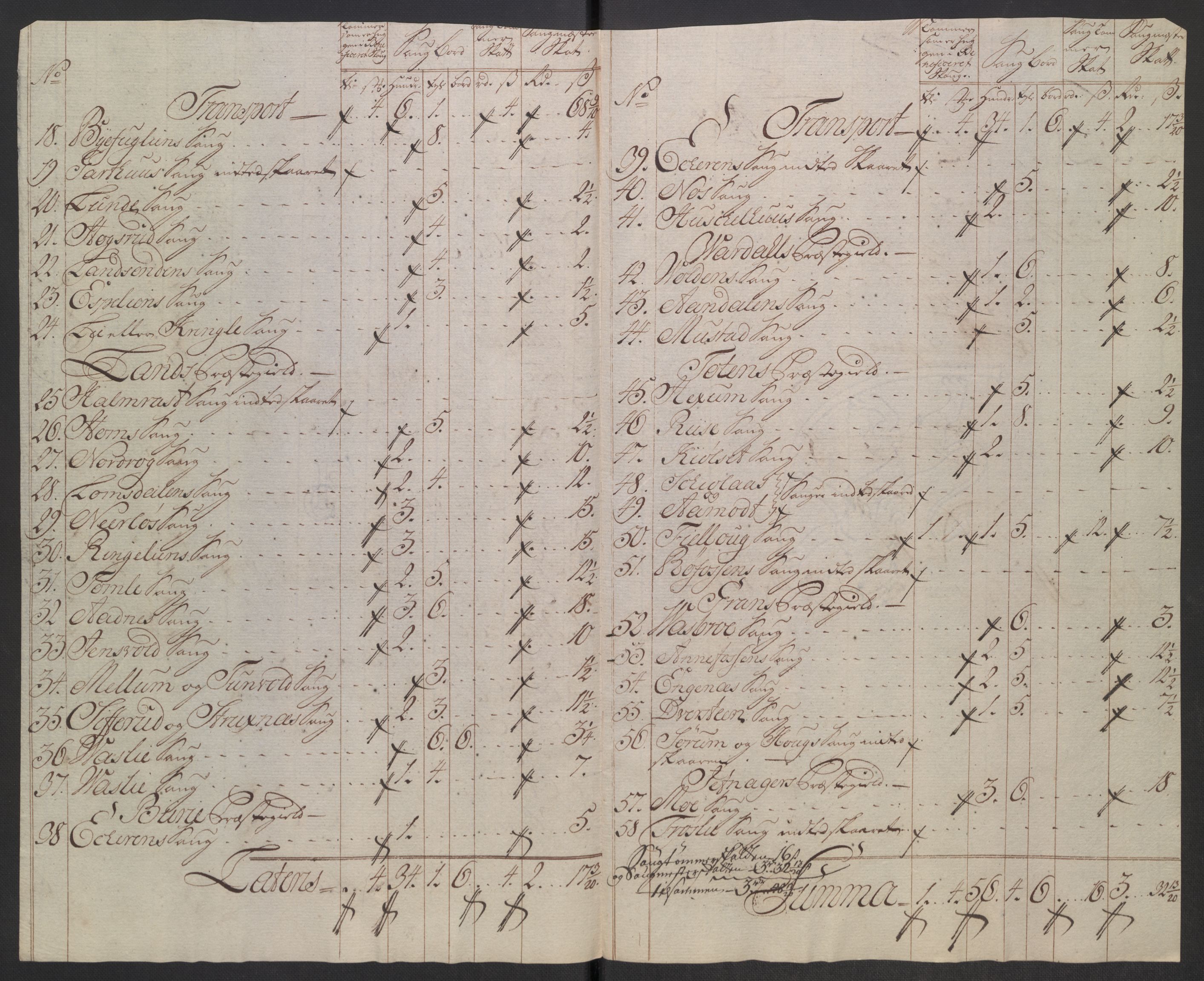 Rentekammeret inntil 1814, Reviderte regnskaper, Fogderegnskap, RA/EA-4092/R18/L1346: Fogderegnskap Hadeland, Toten og Valdres, 1747-1748, p. 88