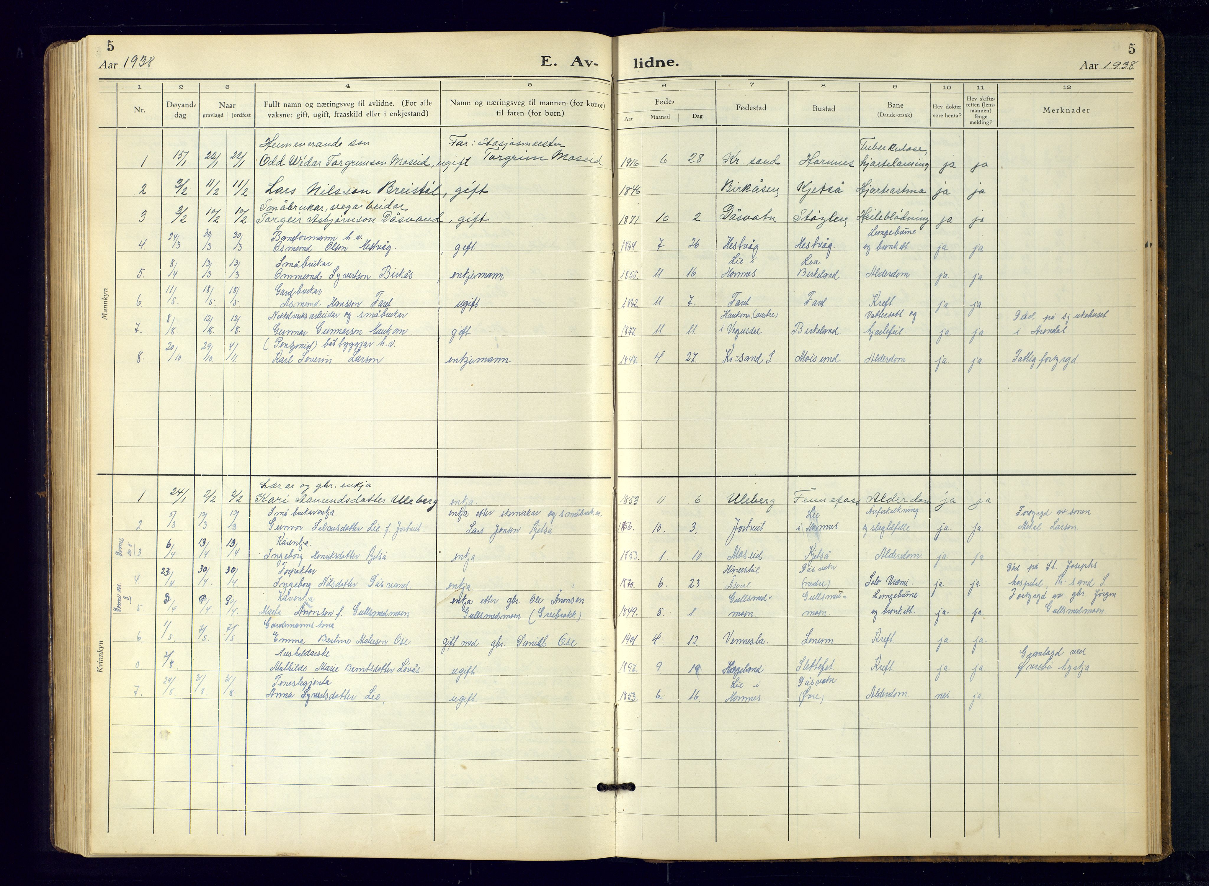 Evje sokneprestkontor, AV/SAK-1111-0008/F/Fb/Fbb/L0004: Parish register (copy) no. B-4, 1934-1970, p. 5