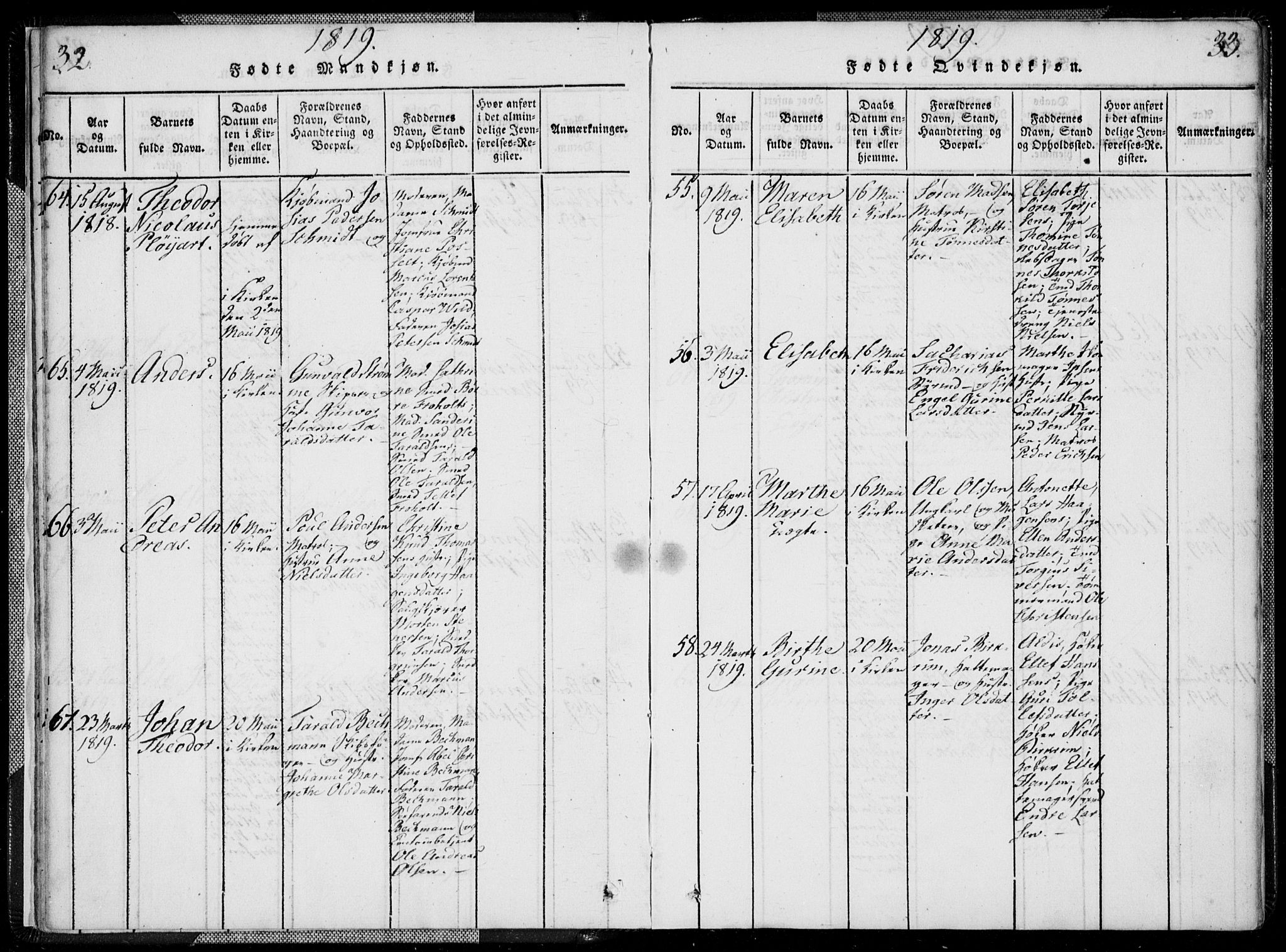 Kristiansand domprosti, SAK/1112-0006/F/Fa/L0008: Parish register (official) no. A 8, 1818-1821, p. 32-33