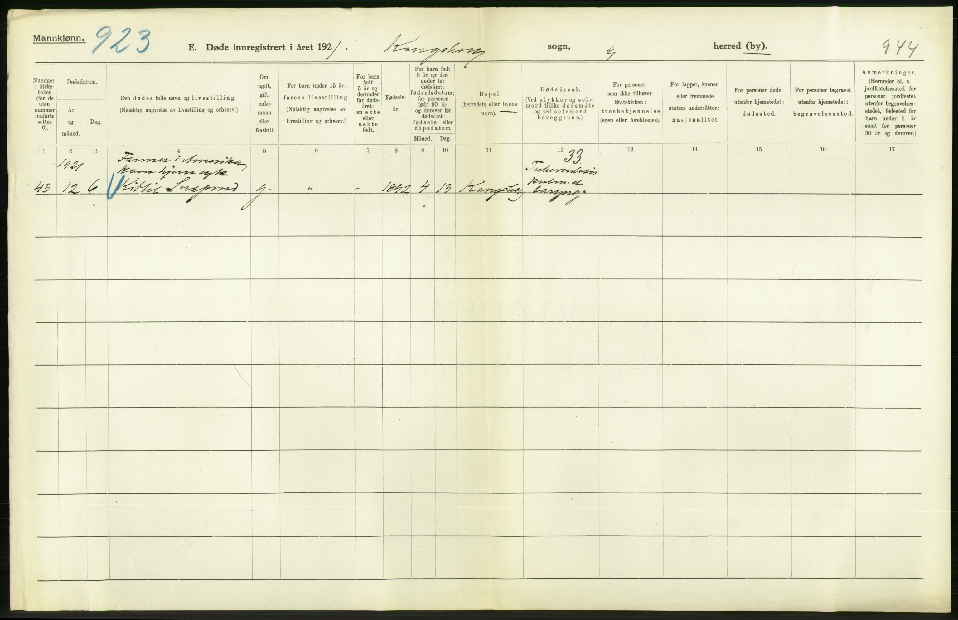 Statistisk sentralbyrå, Sosiodemografiske emner, Befolkning, AV/RA-S-2228/D/Df/Dfc/Dfca/L0020: Buskerud fylke: Døde. Byer og bygder., 1921, p. 416