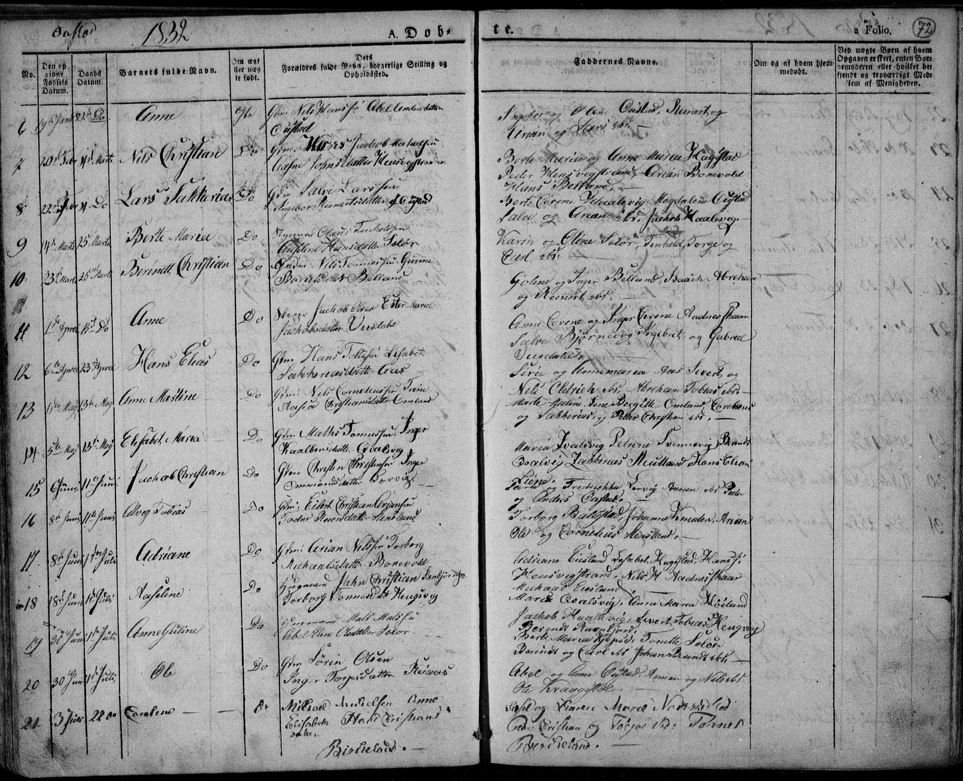 Lyngdal sokneprestkontor, AV/SAK-1111-0029/F/Fa/Fac/L0007: Parish register (official) no. A 7, 1825-1838, p. 72