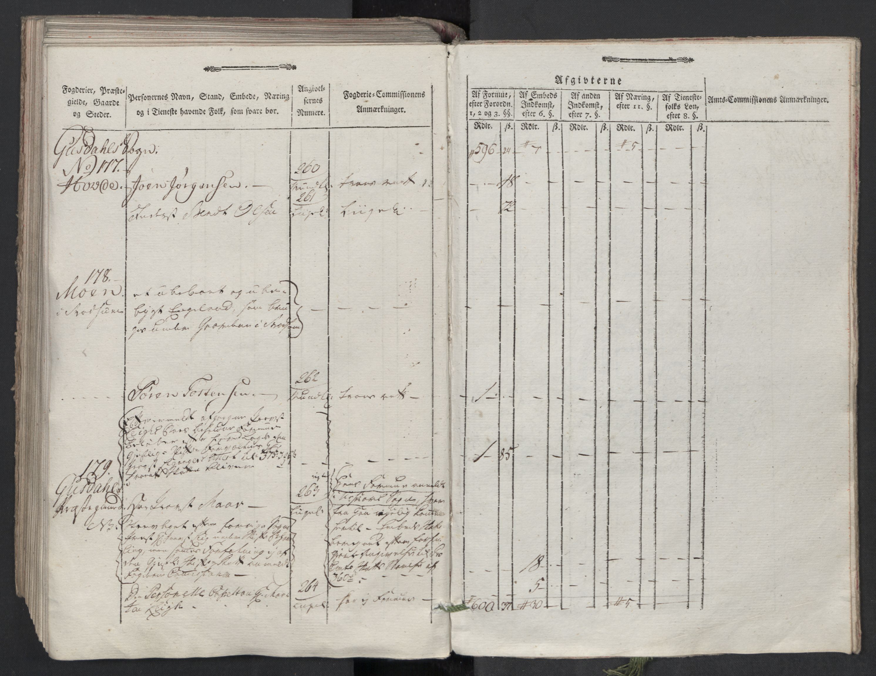 Rentekammeret inntil 1814, Reviderte regnskaper, Mindre regnskaper, AV/RA-EA-4068/Rf/Rfe/L0011: Gudbrandsdalen fogderi. Hedmark fogderi, 1789, p. 292