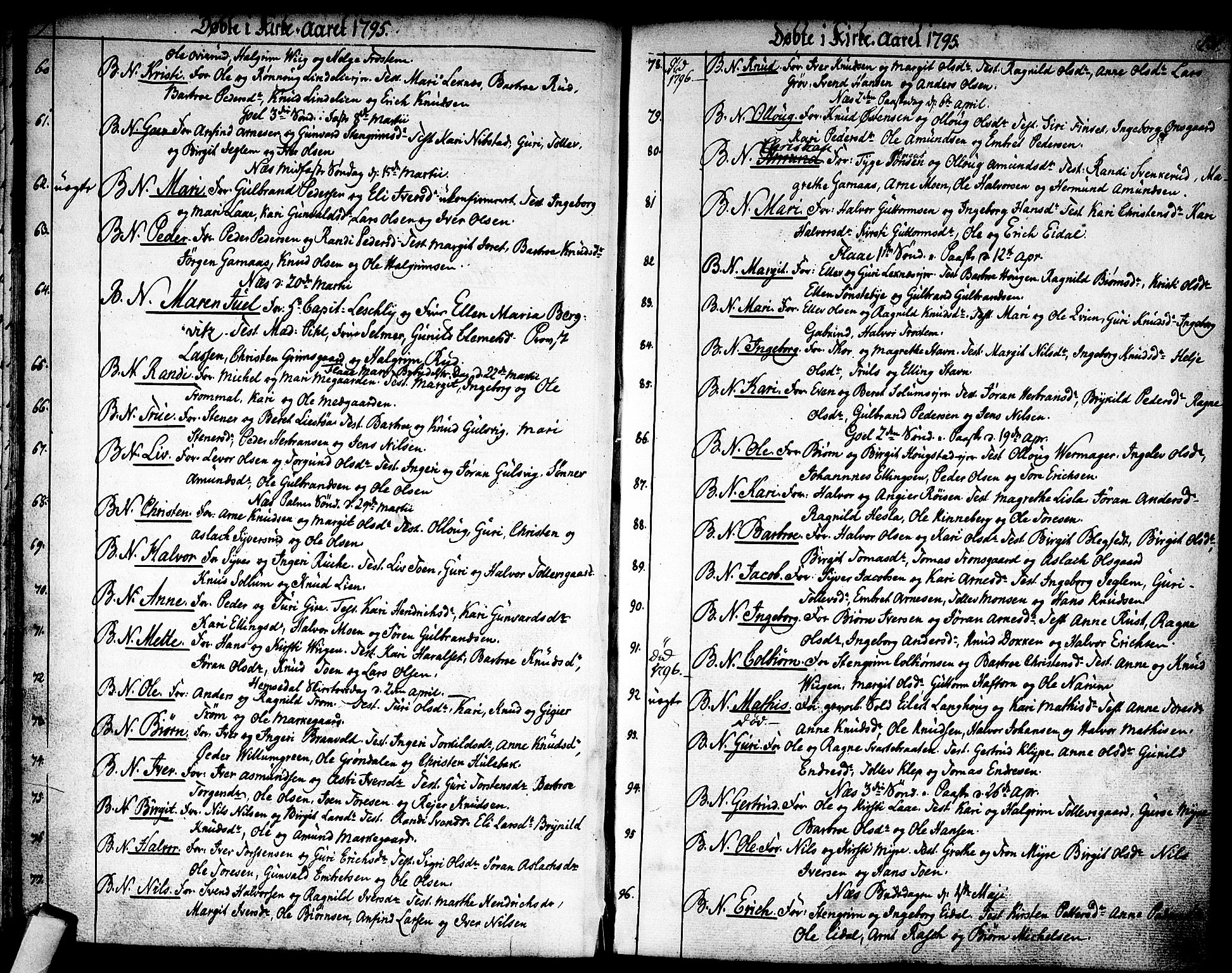 Nes kirkebøker, SAKO/A-236/F/Fa/L0005: Parish register (official) no. 5, 1787-1807, p. 130-131