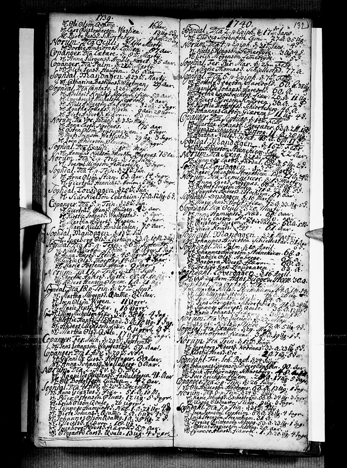 Sogndal sokneprestembete, SAB/A-81301/H/Haa/Haaa/L0002: Parish register (official) no. A 2, 1725-1741, p. 132