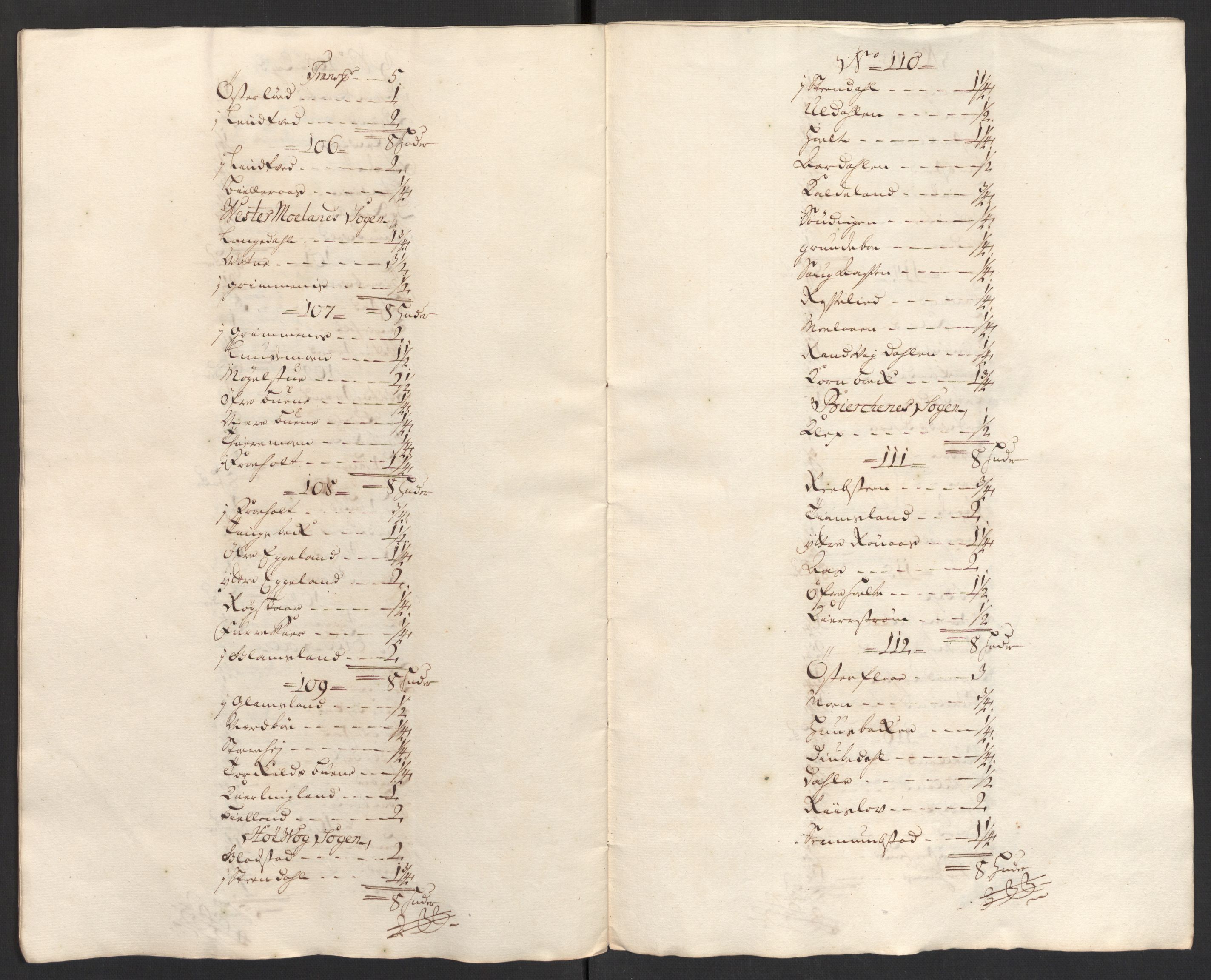 Rentekammeret inntil 1814, Reviderte regnskaper, Fogderegnskap, AV/RA-EA-4092/R39/L2318: Fogderegnskap Nedenes, 1706-1709, p. 382