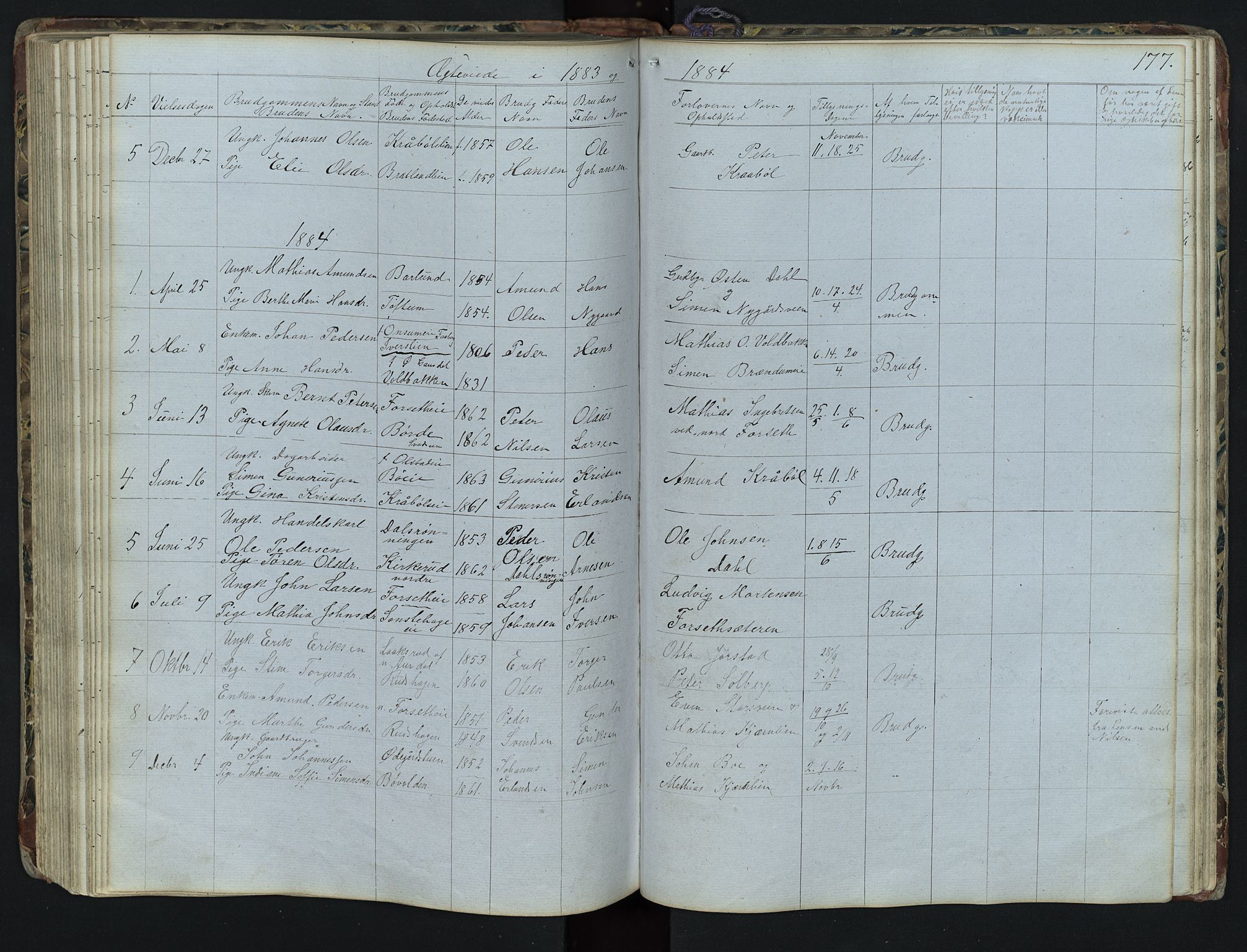 Vestre Gausdal prestekontor, SAH/PREST-094/H/Ha/Hab/L0001: Parish register (copy) no. 1, 1867-1895, p. 177