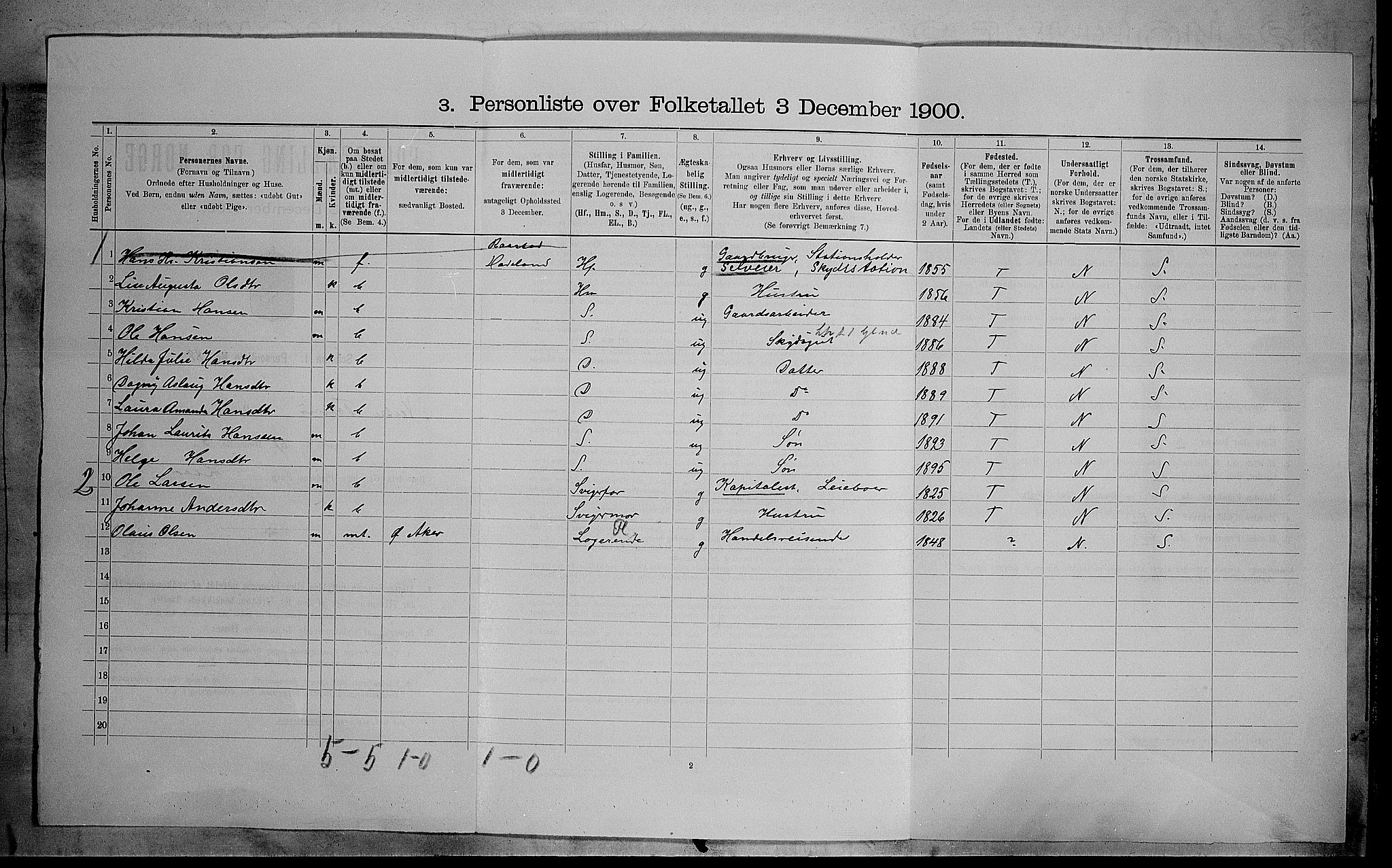 SAH, 1900 census for Vestre Toten, 1900, p. 1203