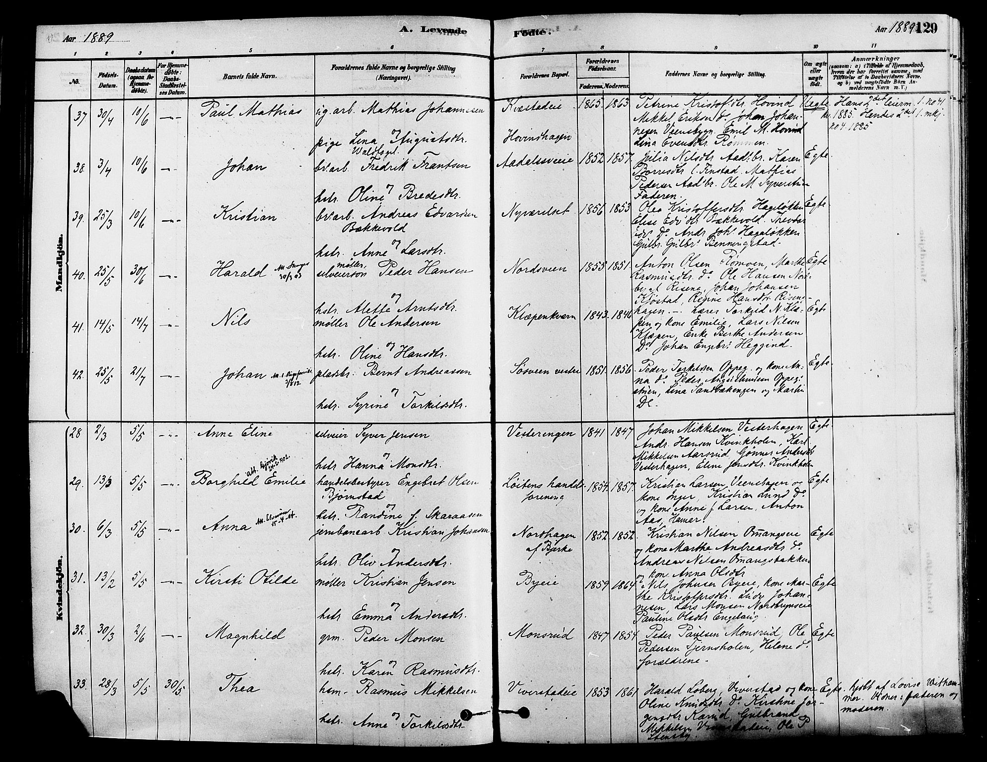 Løten prestekontor, AV/SAH-PREST-022/K/Ka/L0009: Parish register (official) no. 9, 1878-1891, p. 129