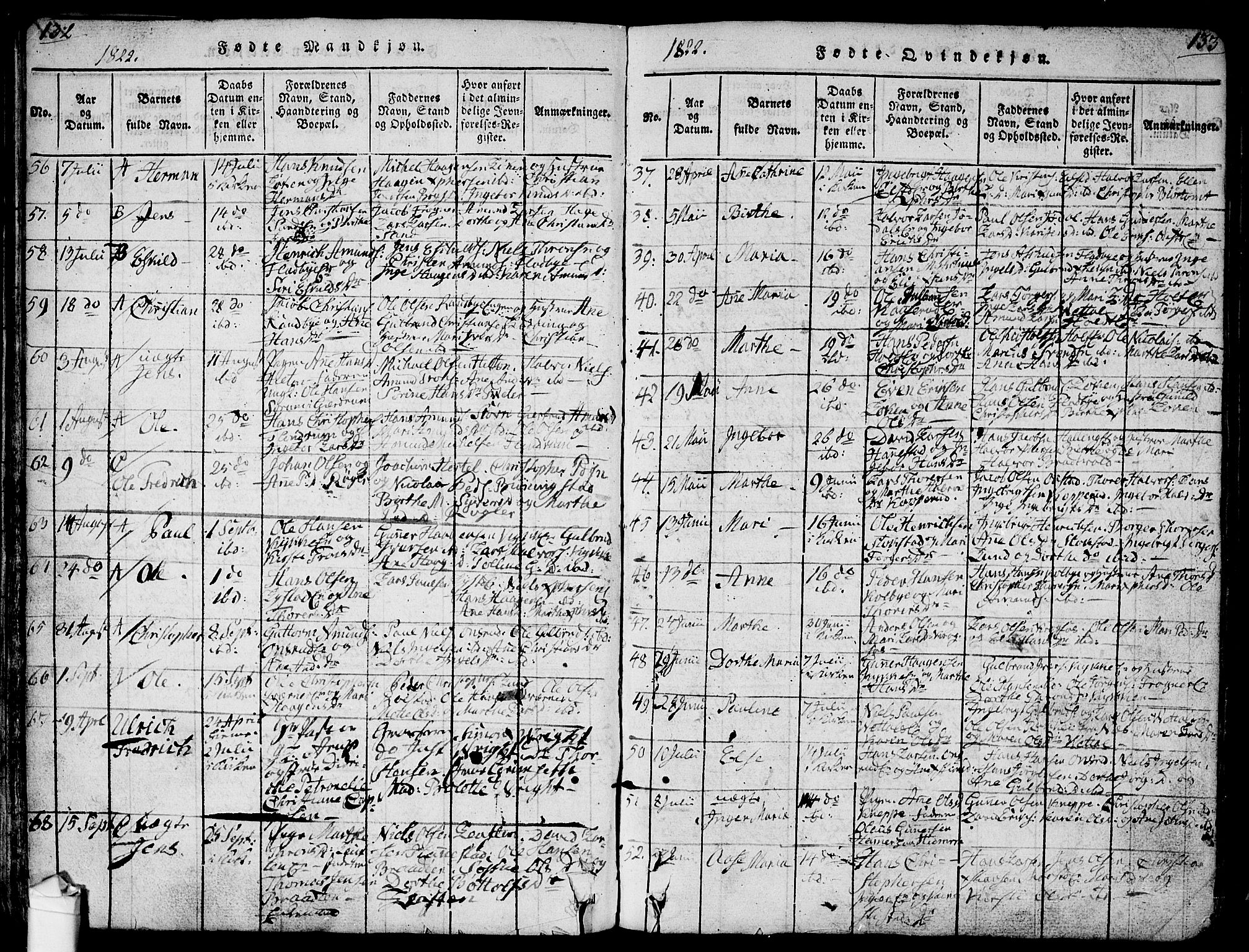 Ullensaker prestekontor Kirkebøker, SAO/A-10236a/F/Fa/L0013: Parish register (official) no. I 13, 1815-1835, p. 132-133