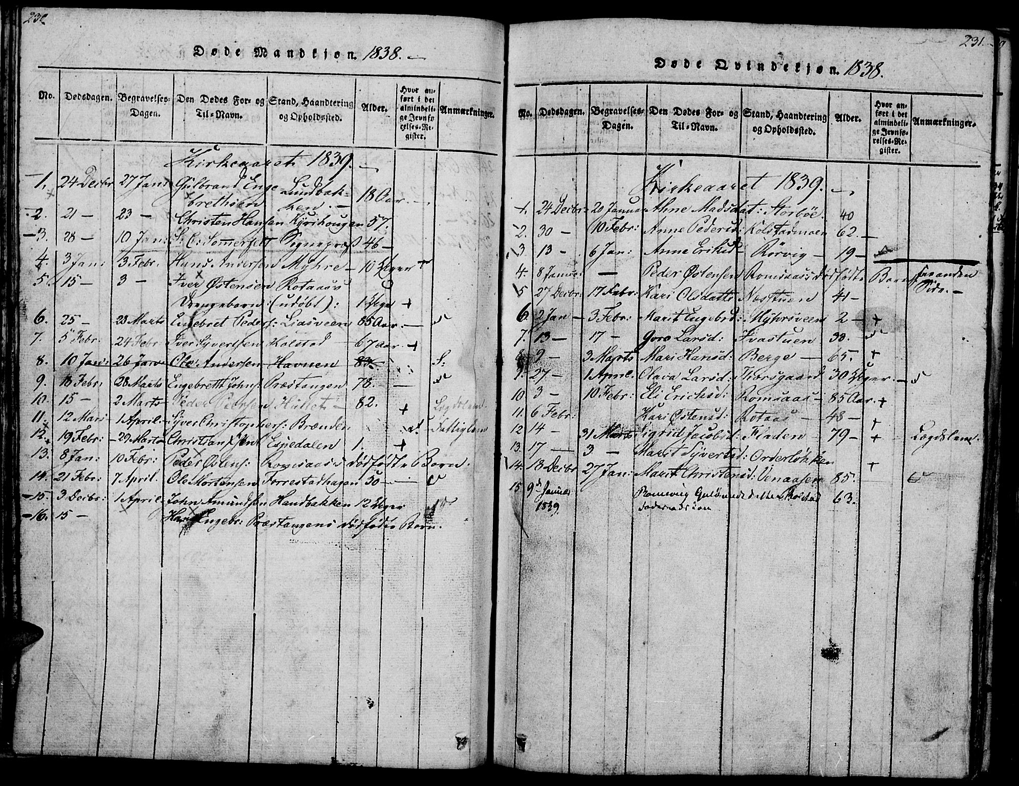 Ringebu prestekontor, SAH/PREST-082/H/Ha/Haa/L0004: Parish register (official) no. 4, 1821-1839, p. 230-231