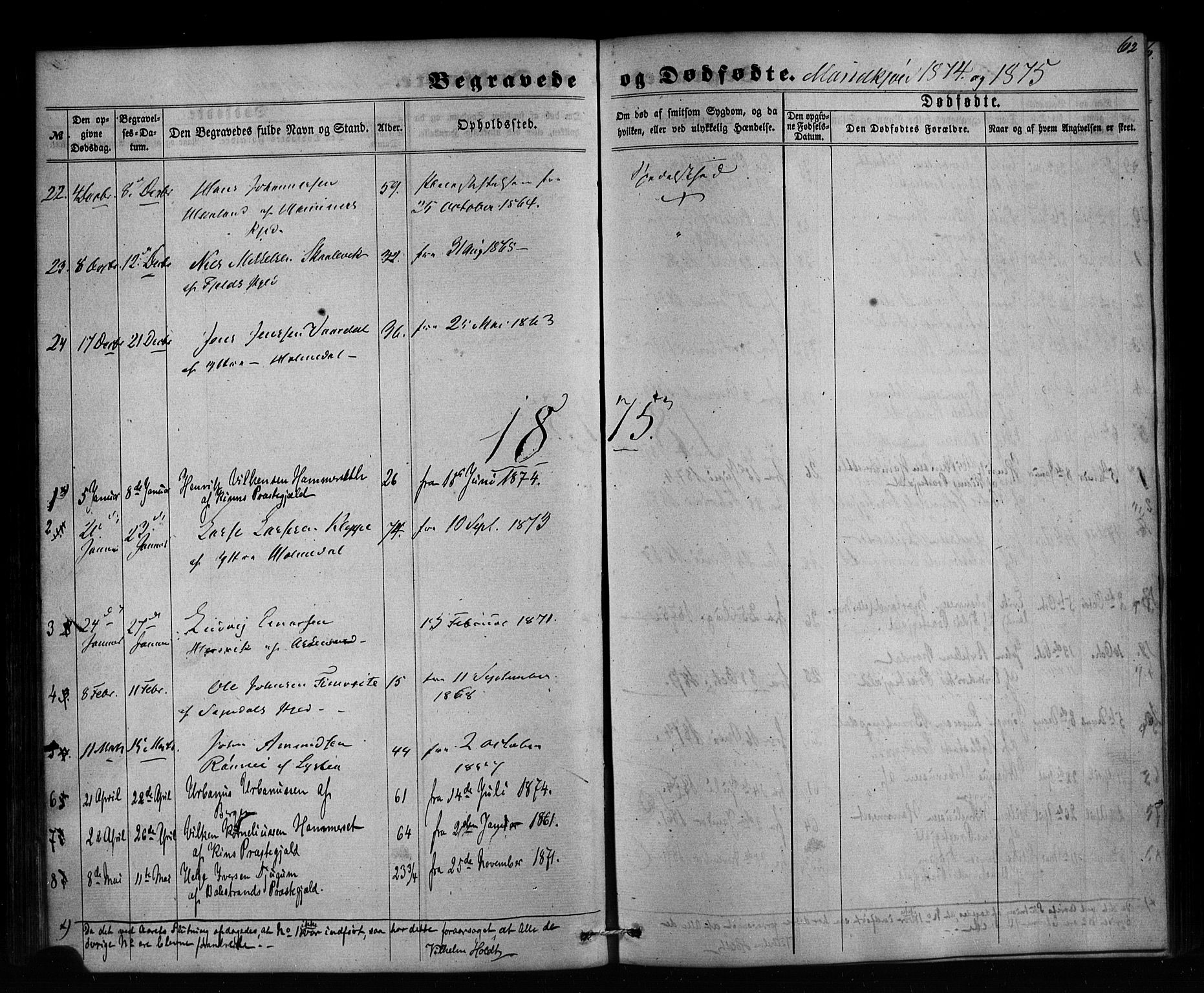Pleiestiftelsen nr. 1 for spedalske sokneprestembete*, SAB/-: Parish register (official) no. A 1, 1859-1886, p. 62