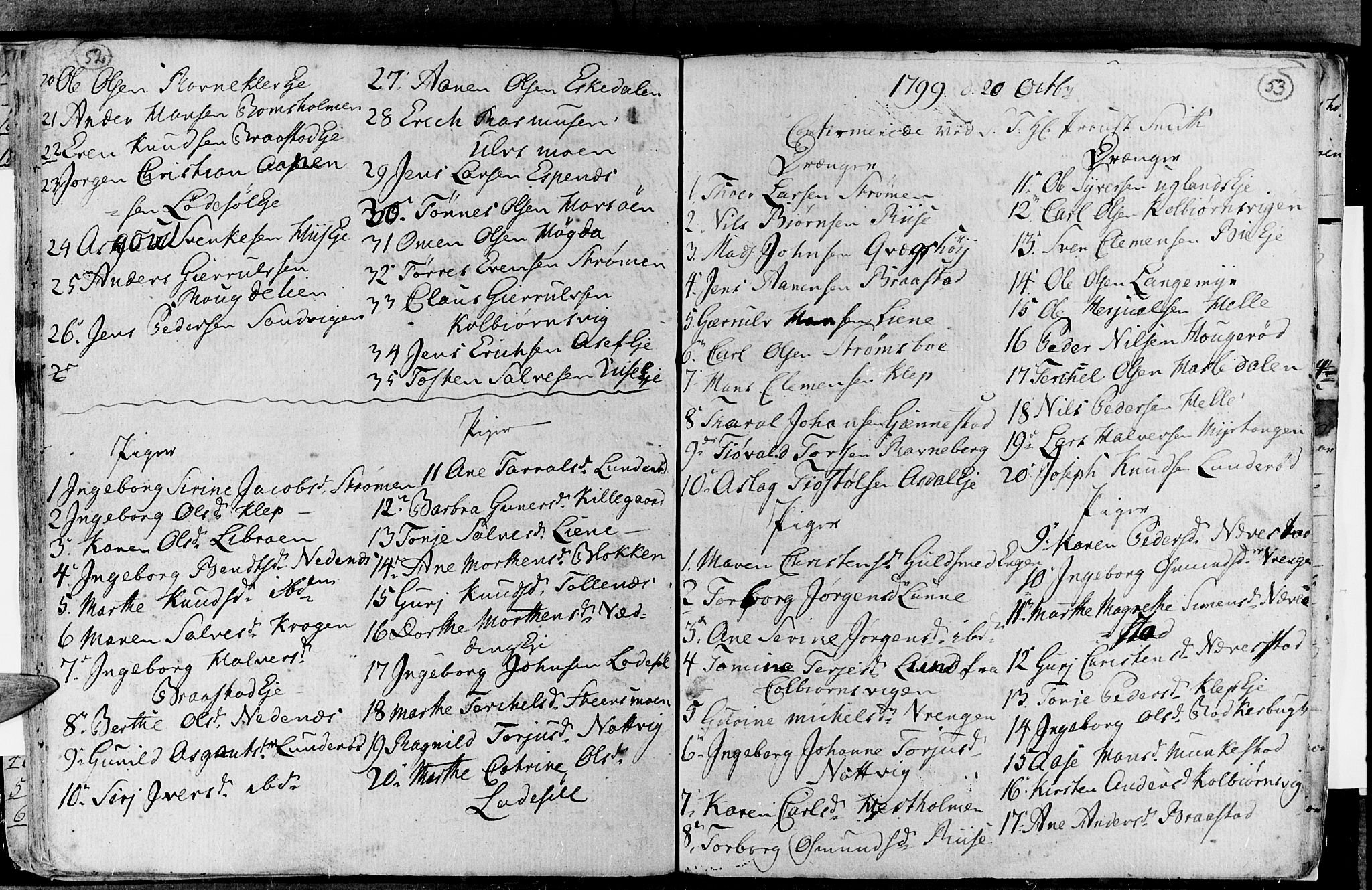 Øyestad sokneprestkontor, SAK/1111-0049/F/Fa/L0010: Parish register (official) no. A 10, 1774-1810, p. 52-53
