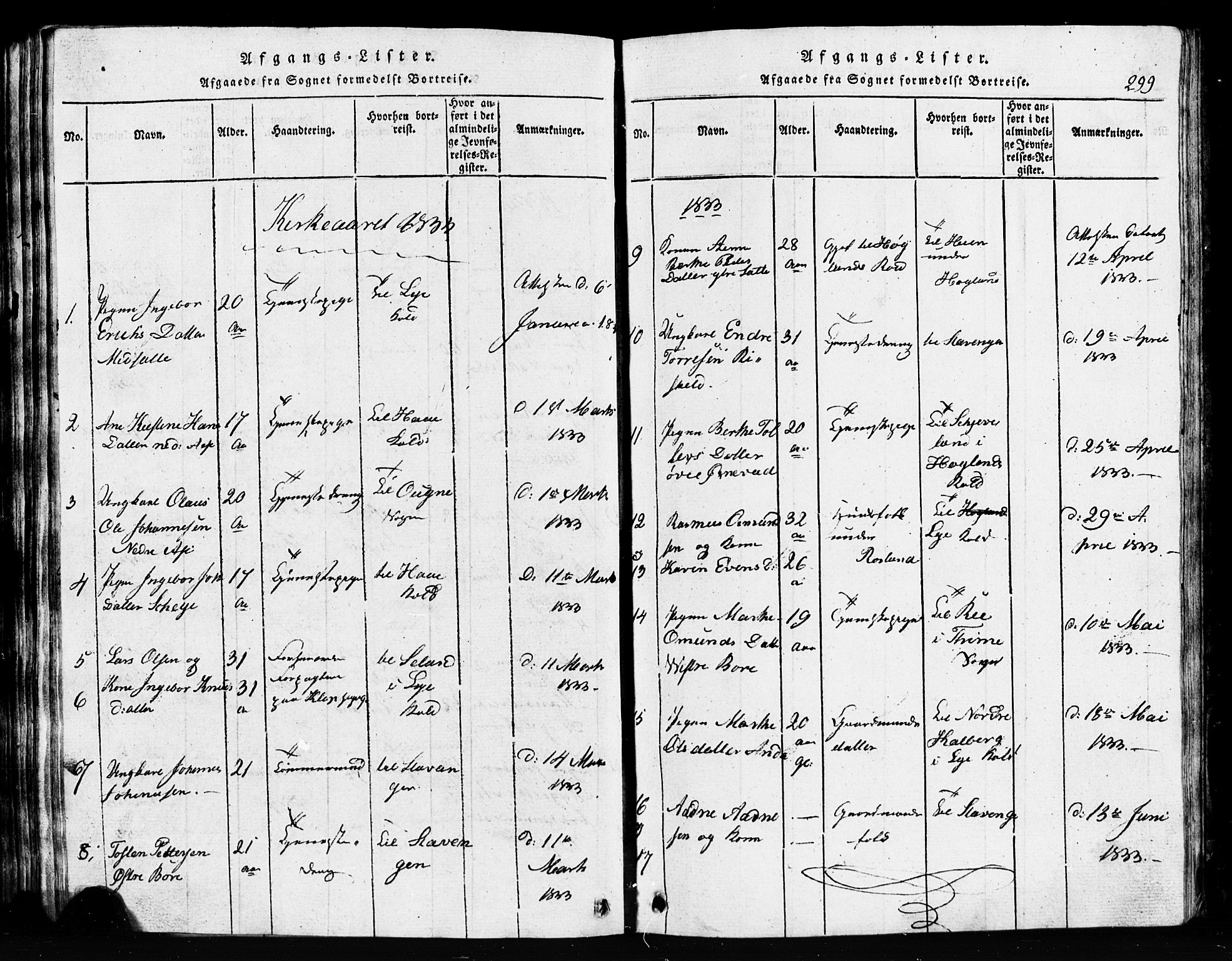 Klepp sokneprestkontor, SAST/A-101803/001/3/30BB/L0001: Parish register (copy) no.  B 1, 1816-1859, p. 299