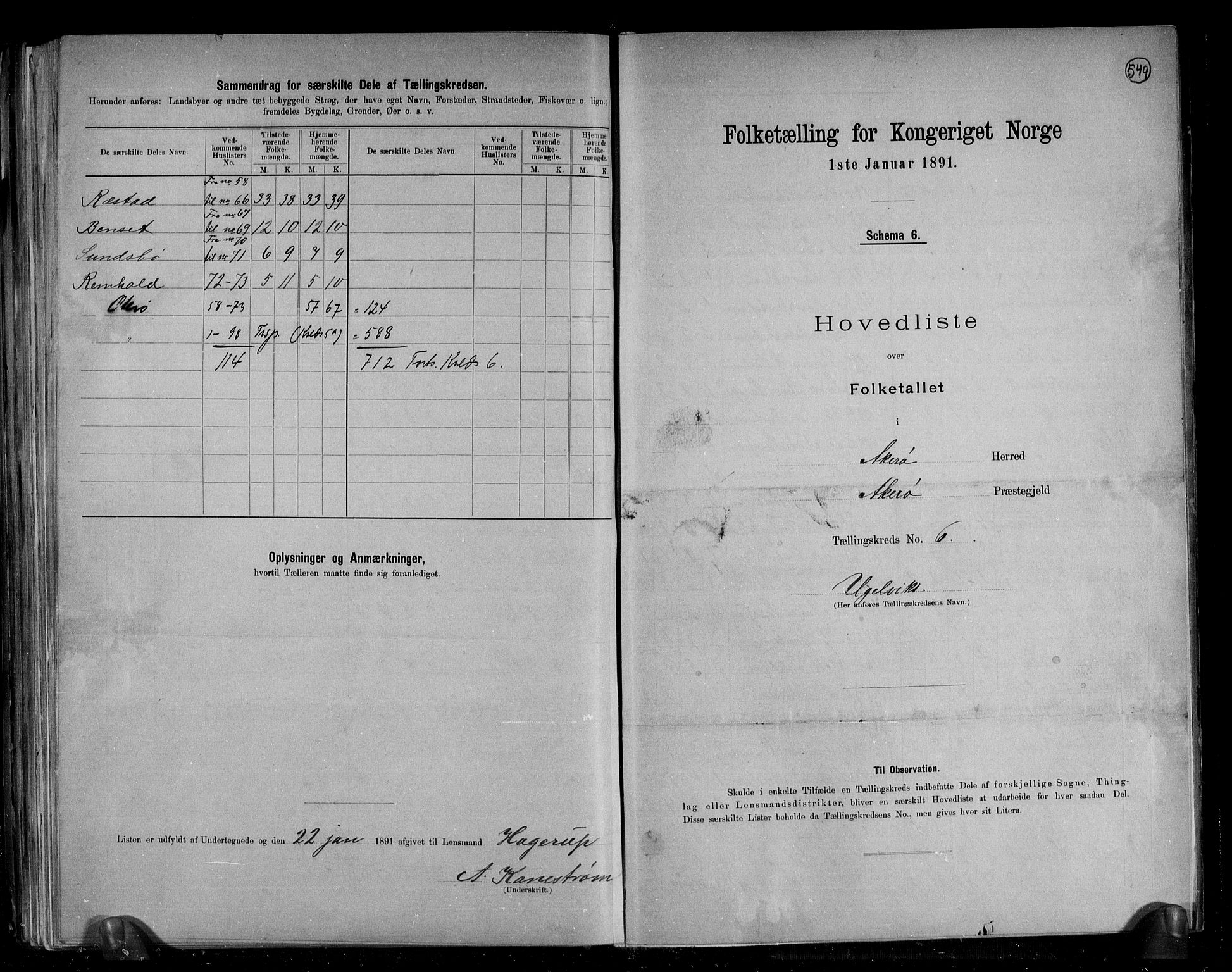 RA, 1891 census for 1545 Aukra, 1891, p. 18