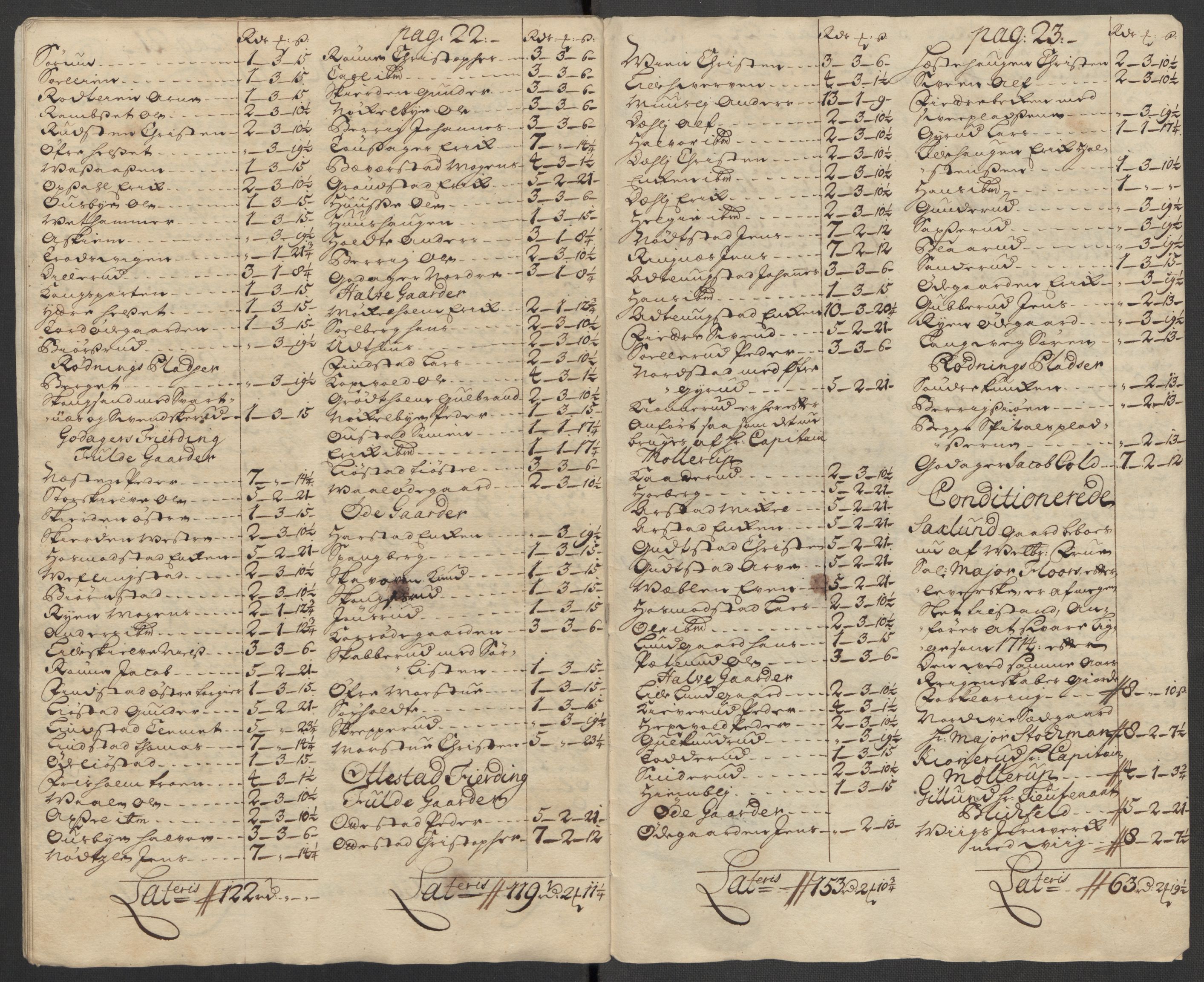 Rentekammeret inntil 1814, Reviderte regnskaper, Fogderegnskap, AV/RA-EA-4092/R16/L1053: Fogderegnskap Hedmark, 1715, p. 177