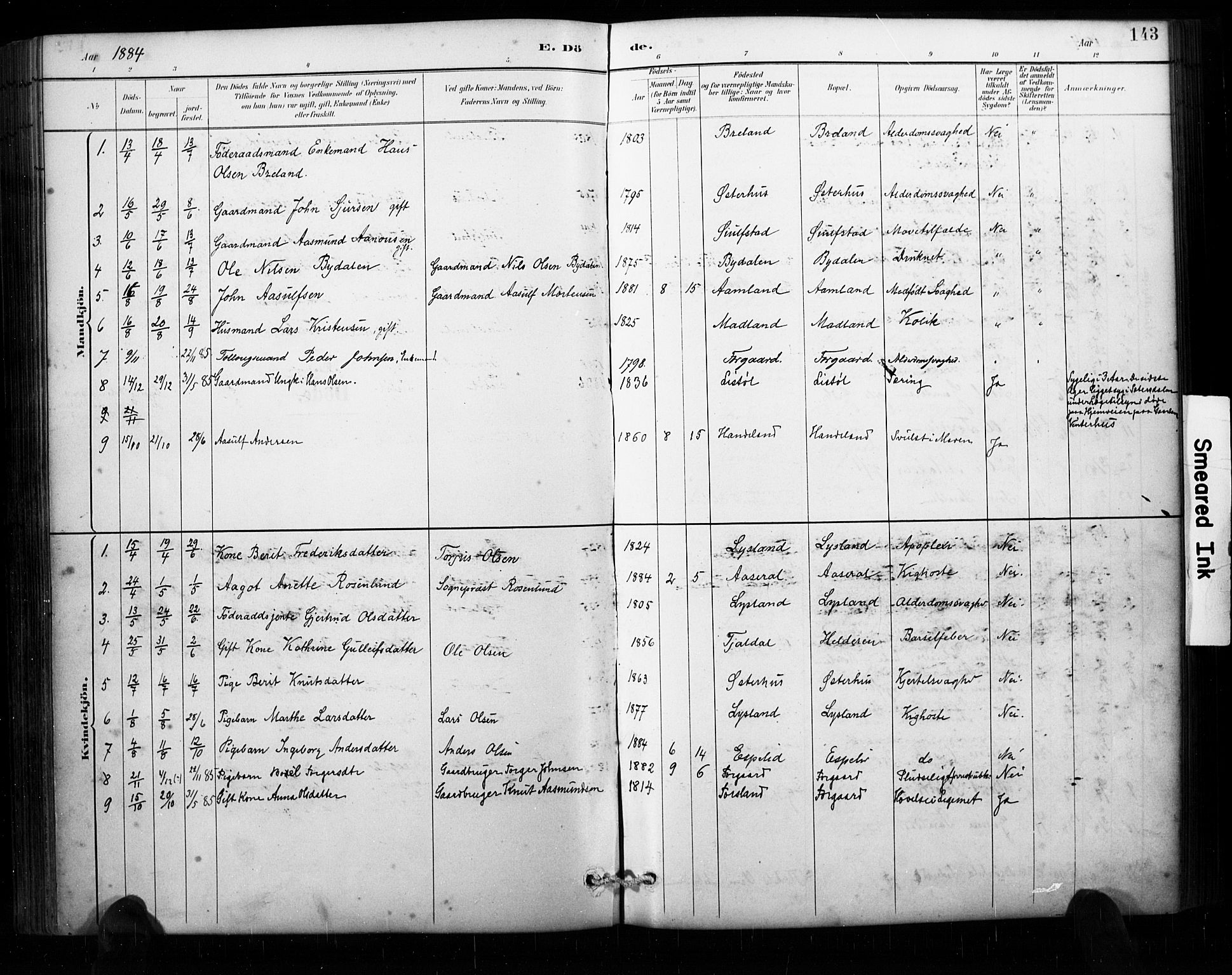 Åseral sokneprestkontor, AV/SAK-1111-0051/F/Fa/L0003: Parish register (official) no. A 3, 1884-1901, p. 143